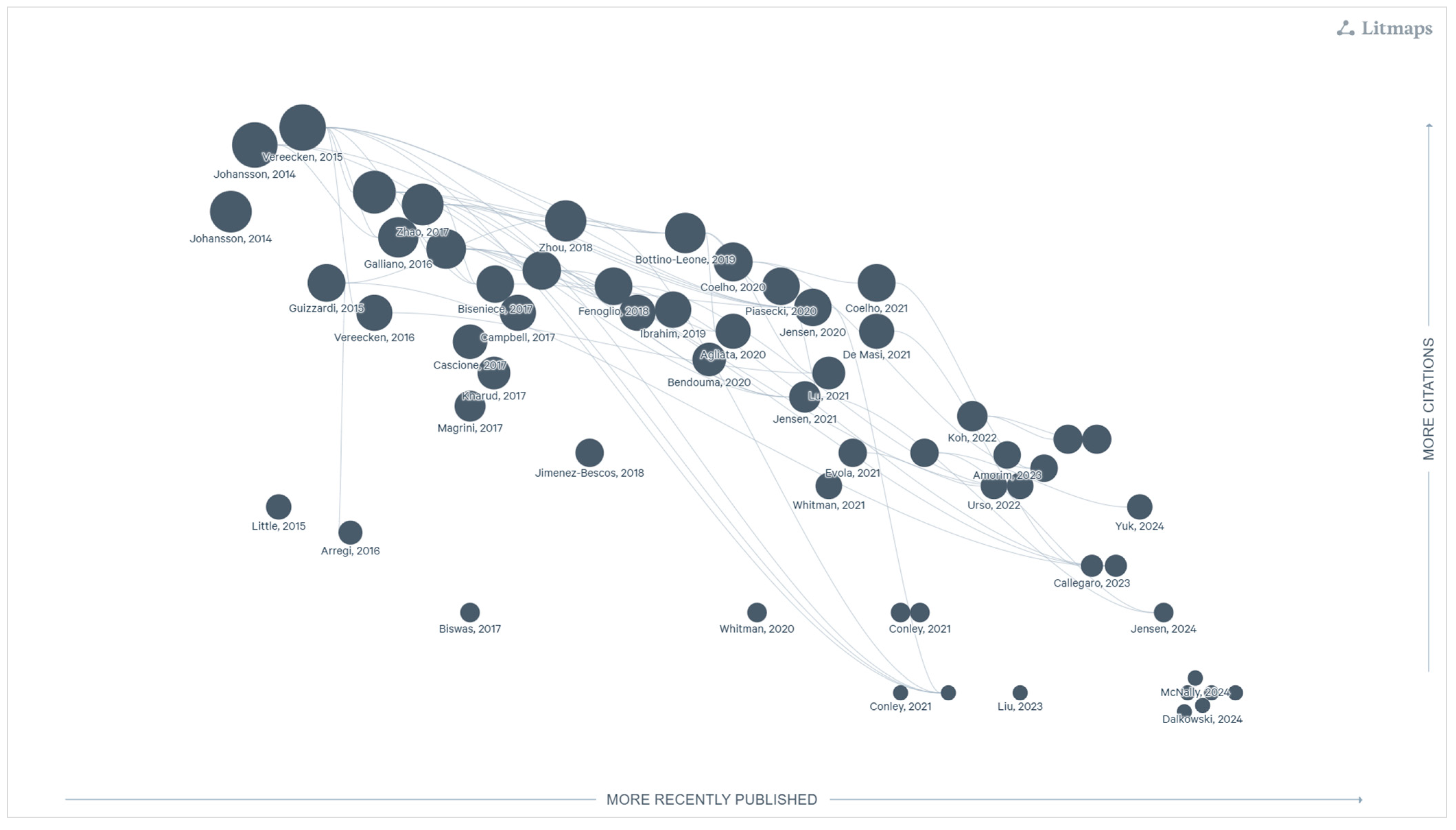 Energies 18 05016 g004