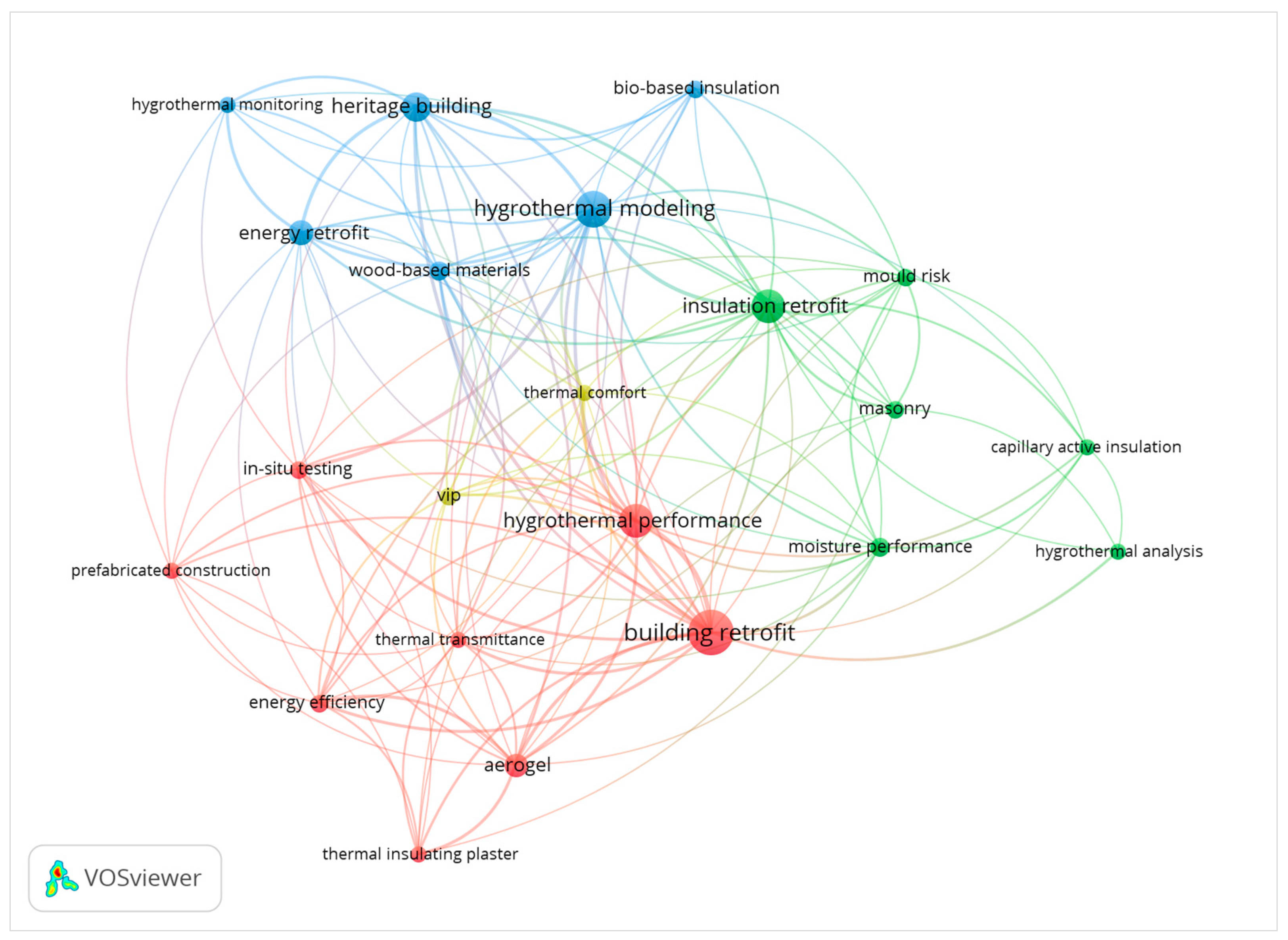 Energies 18 05016 g005