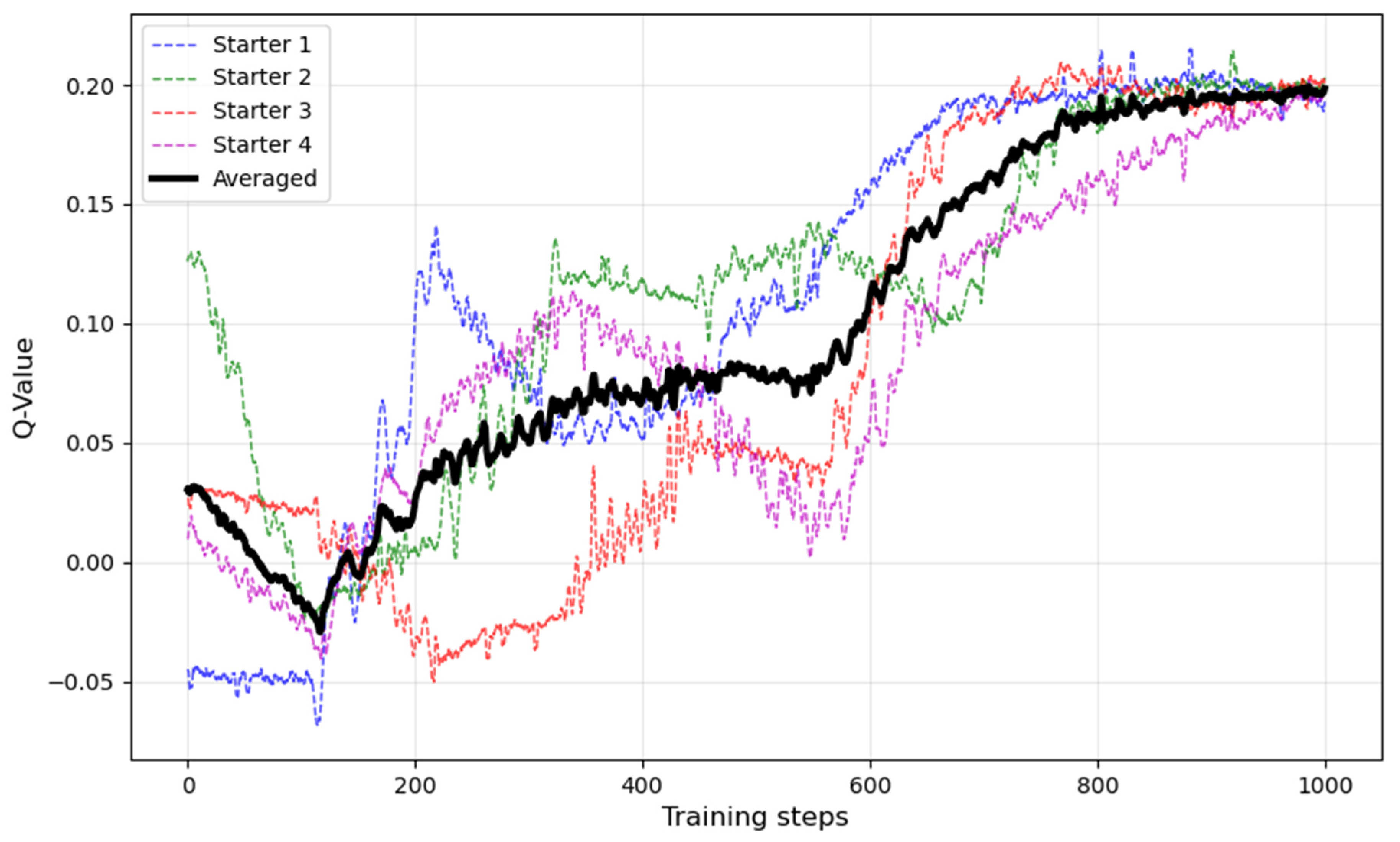 Energies 18 05019 g011 Energies 18 05019 g011