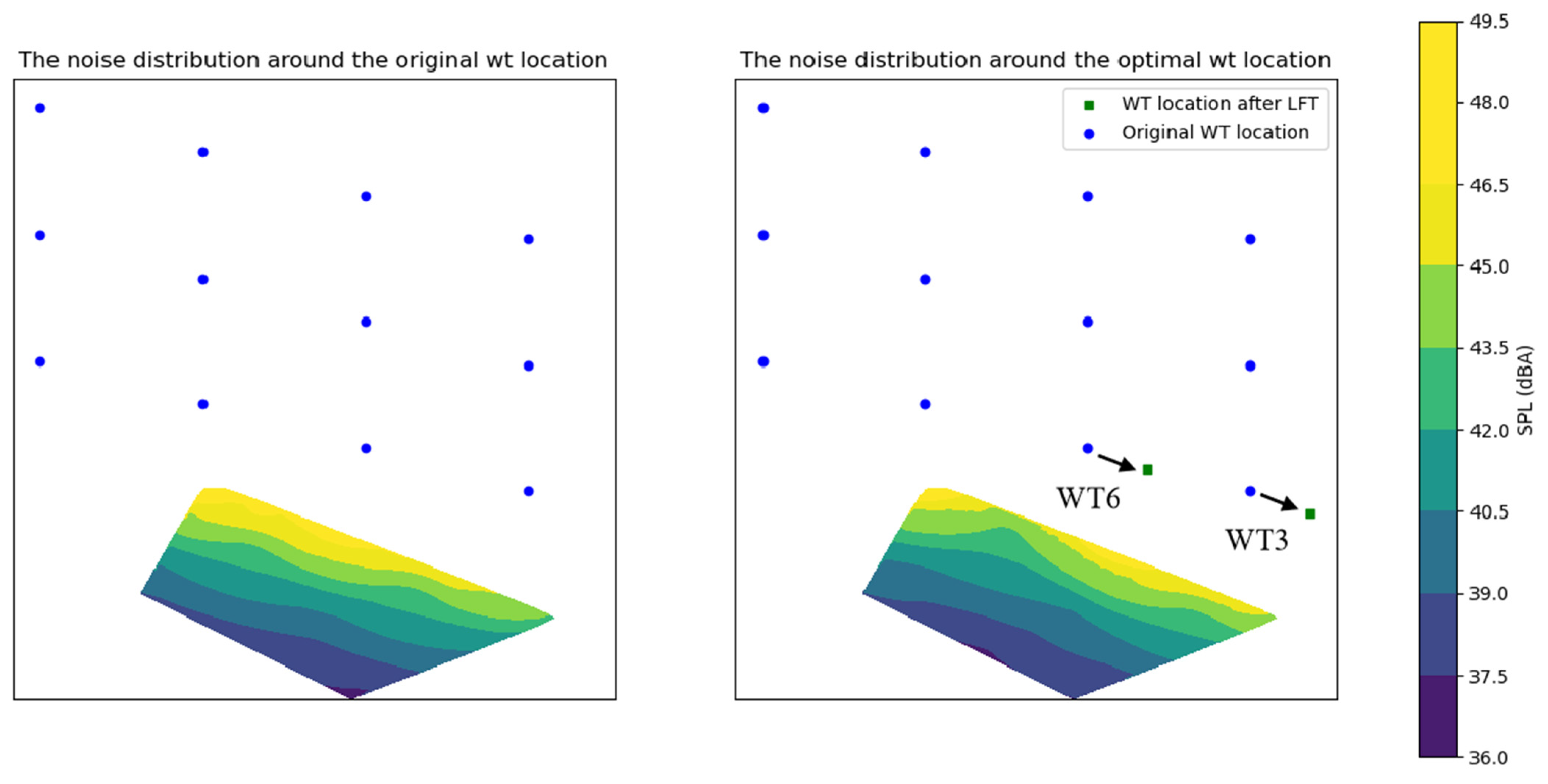 Energies 18 05019 g013 Energies 18 05019 g013