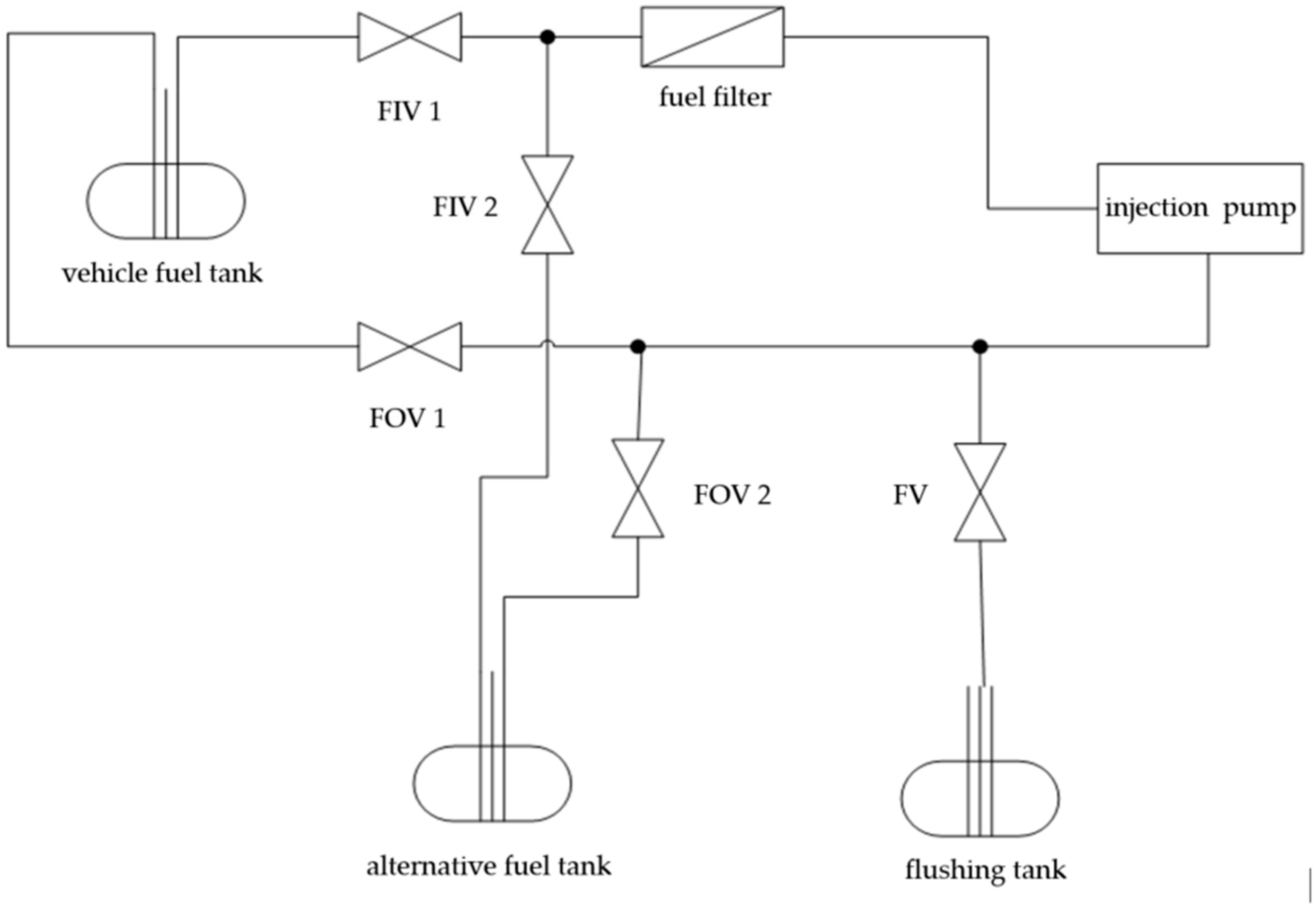 Energies 18 05038 g002 Energies 18 05038 g002
