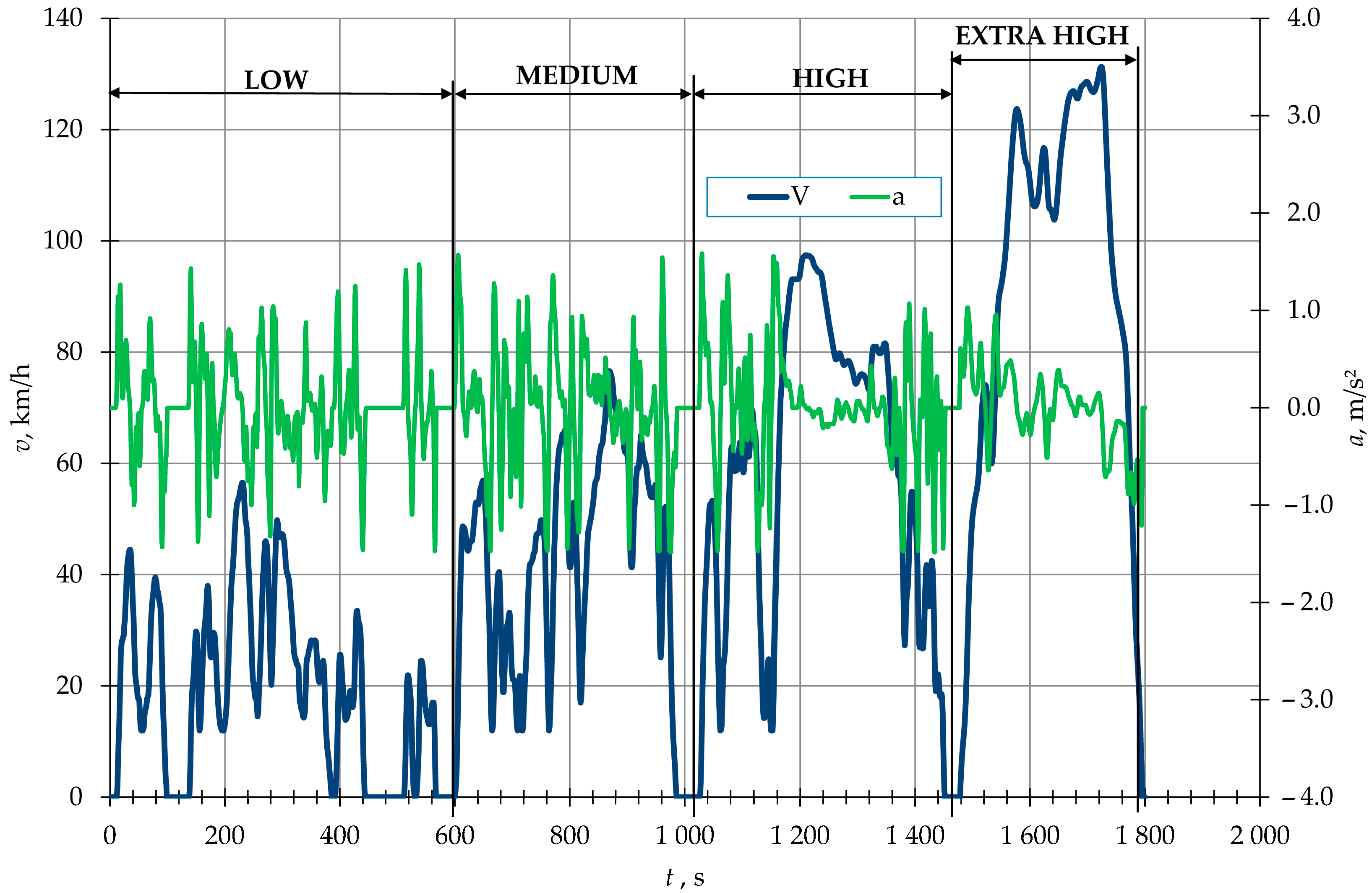 Energies 18 05038 g003