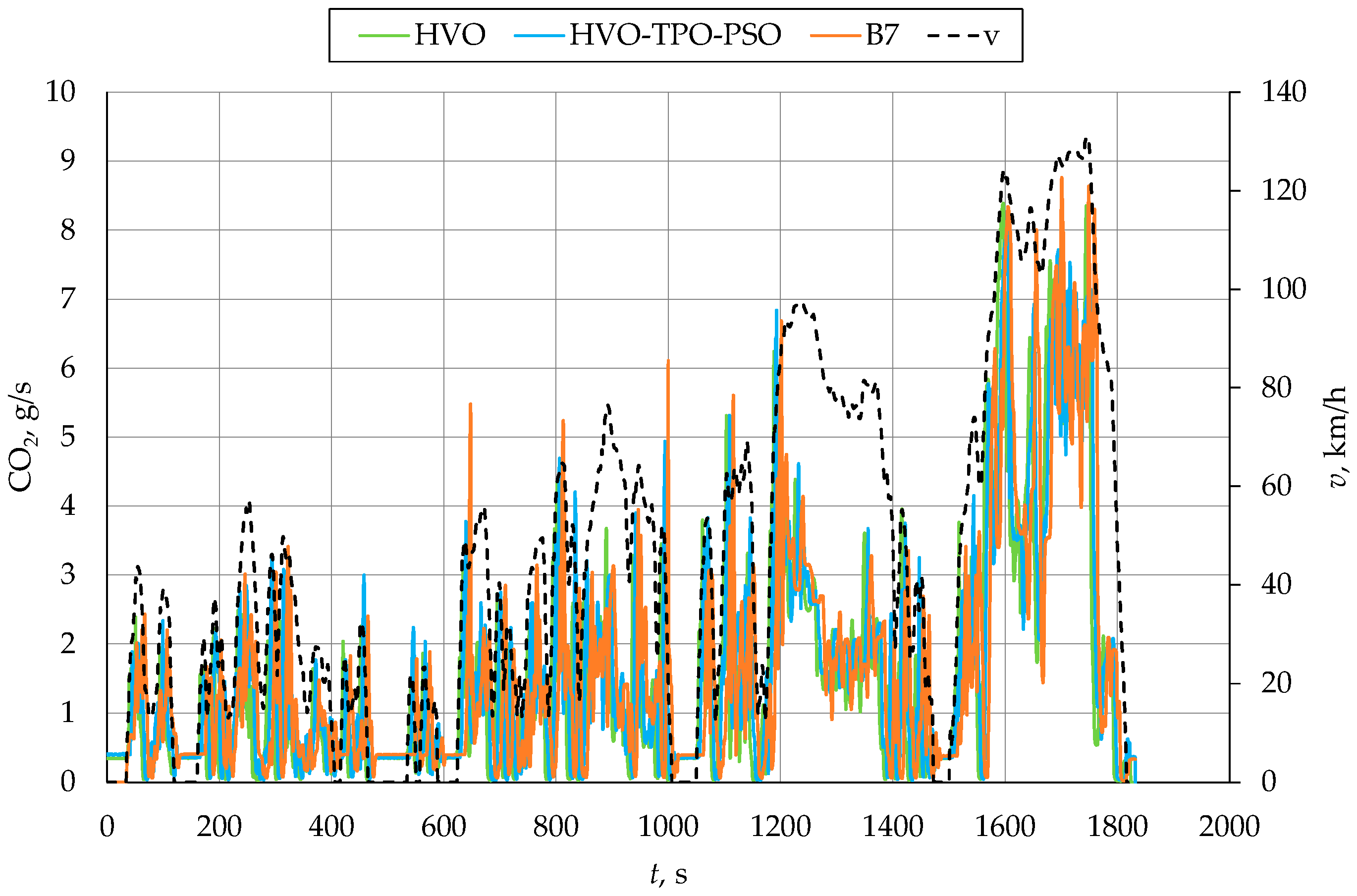 Energies 18 05038 g004 Energies 18 05038 g004