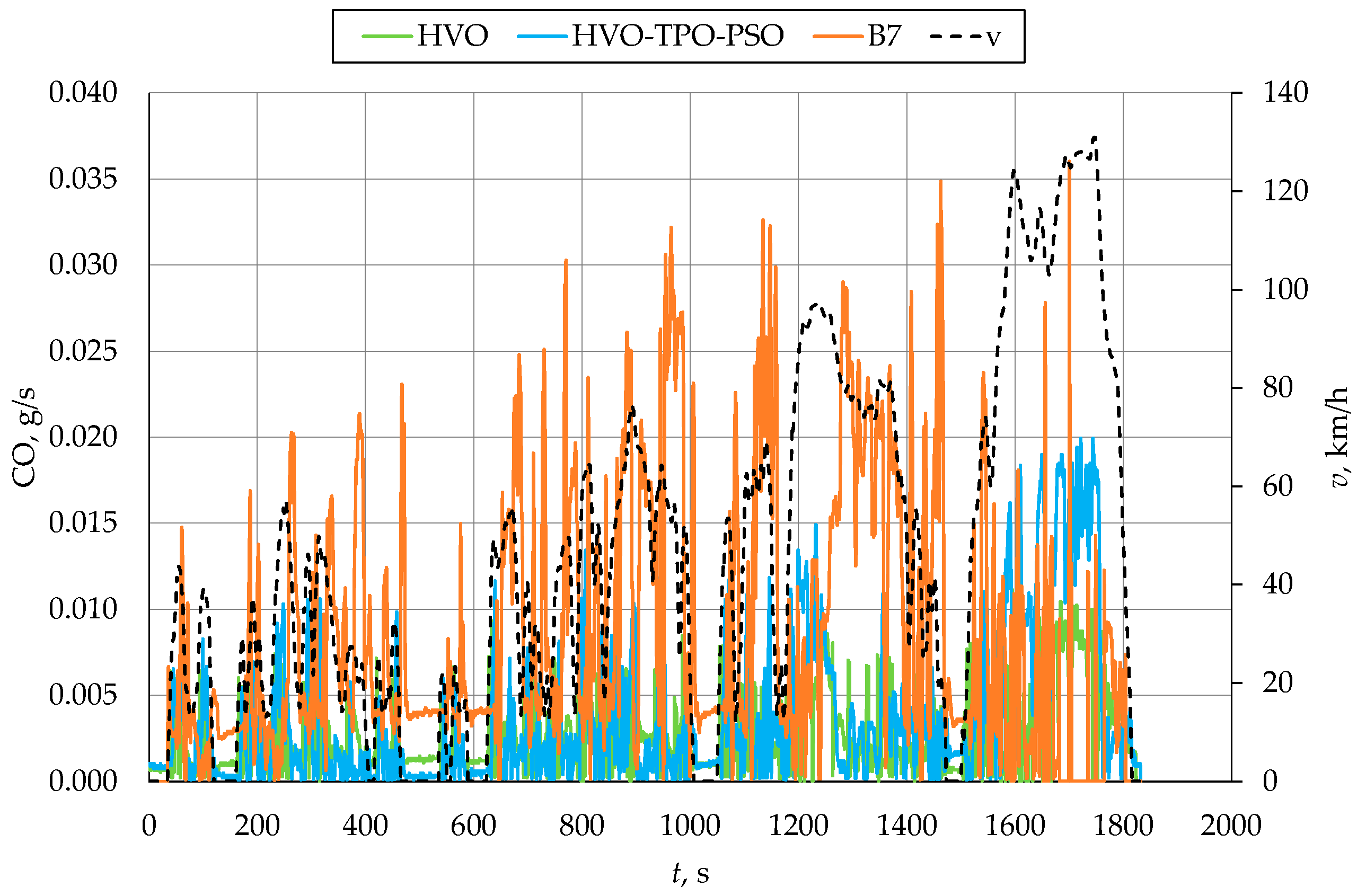 Energies 18 05038 g006 Energies 18 05038 g006