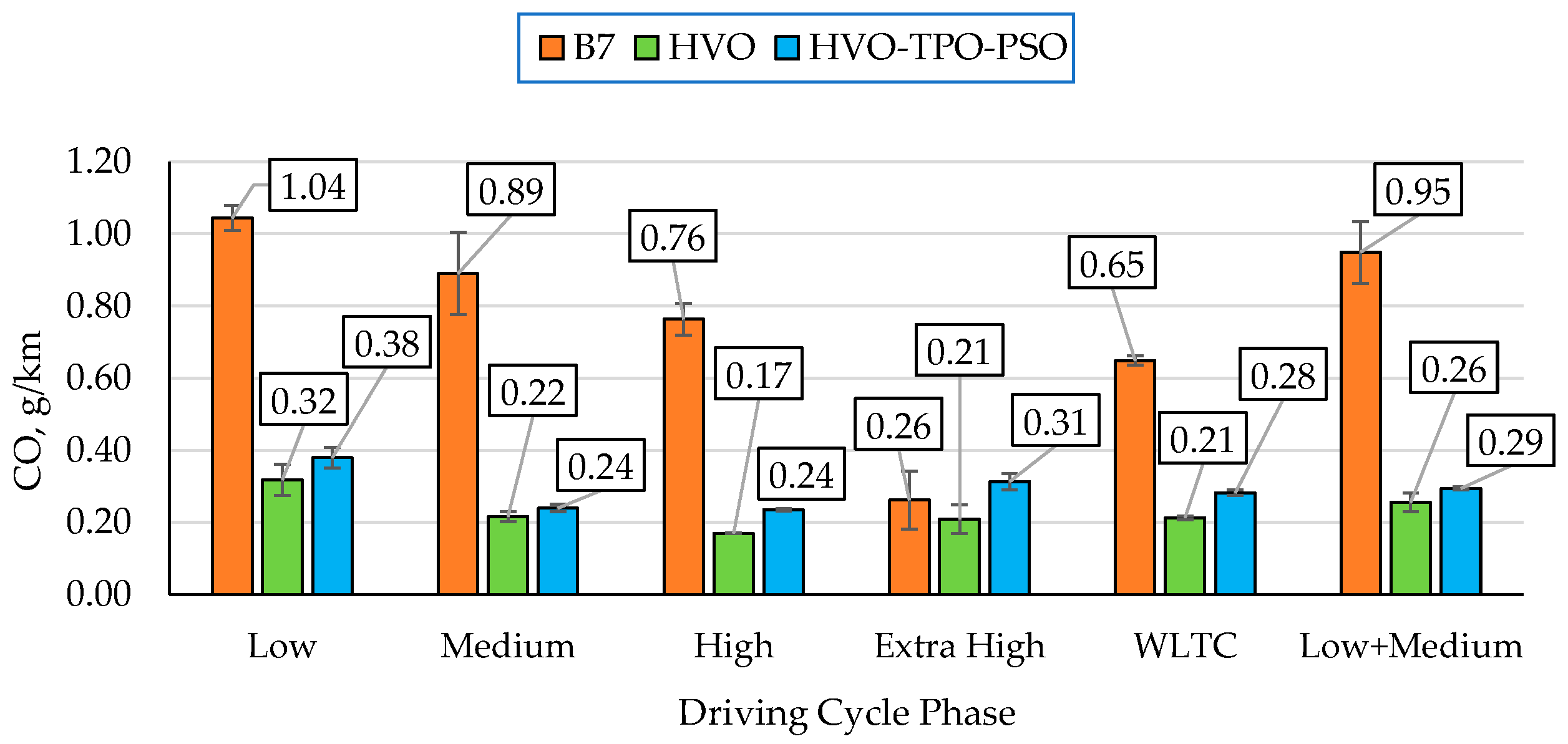 Energies 18 05038 g007 Energies 18 05038 g007