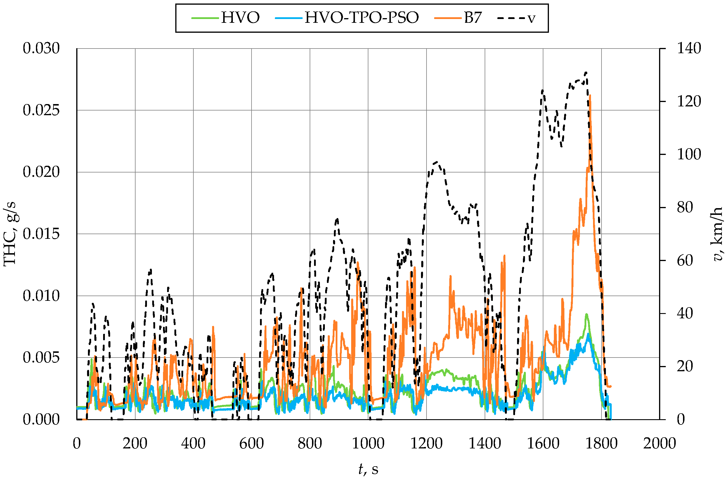Energies 18 05038 g008 Energies 18 05038 g008