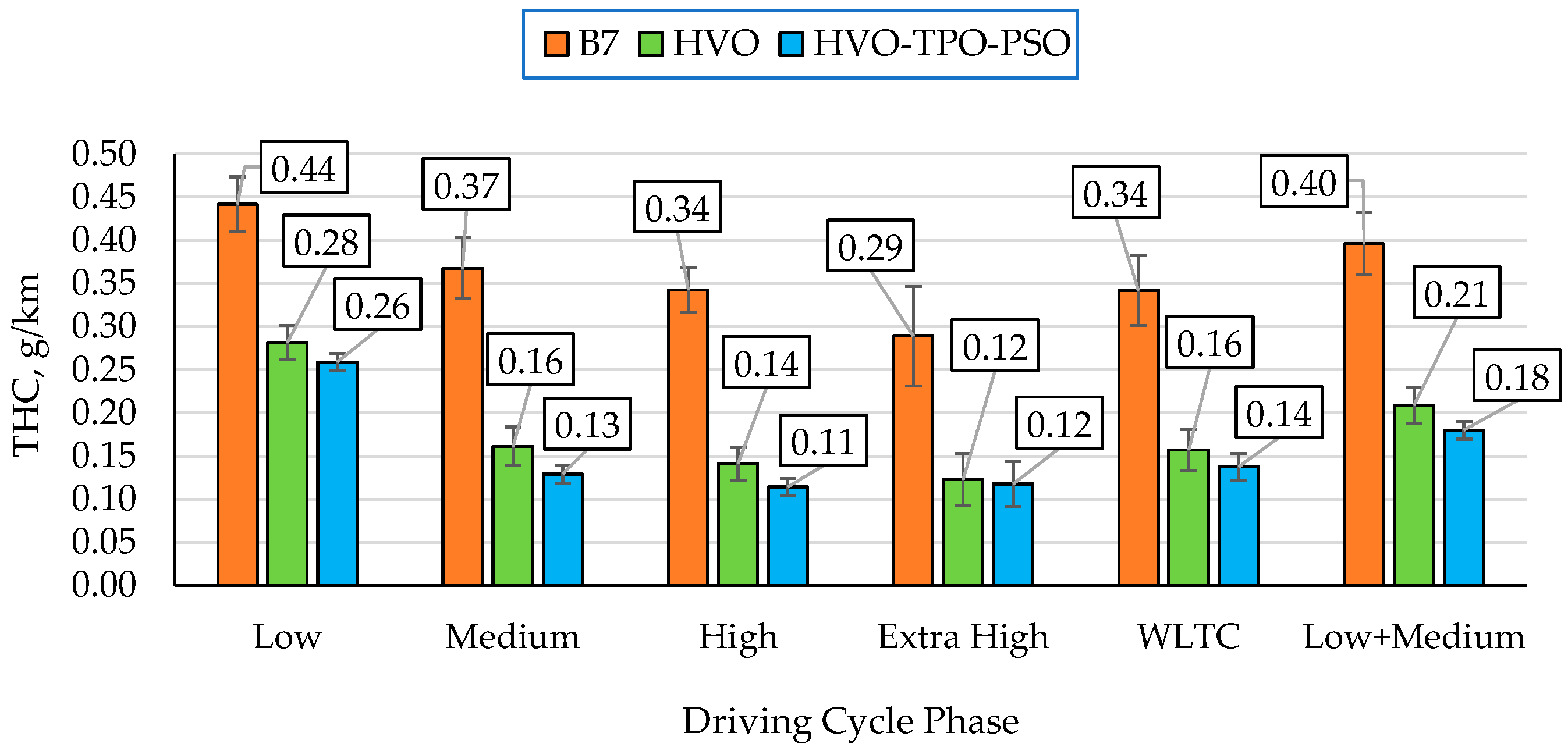 Energies 18 05038 g009 Energies 18 05038 g009