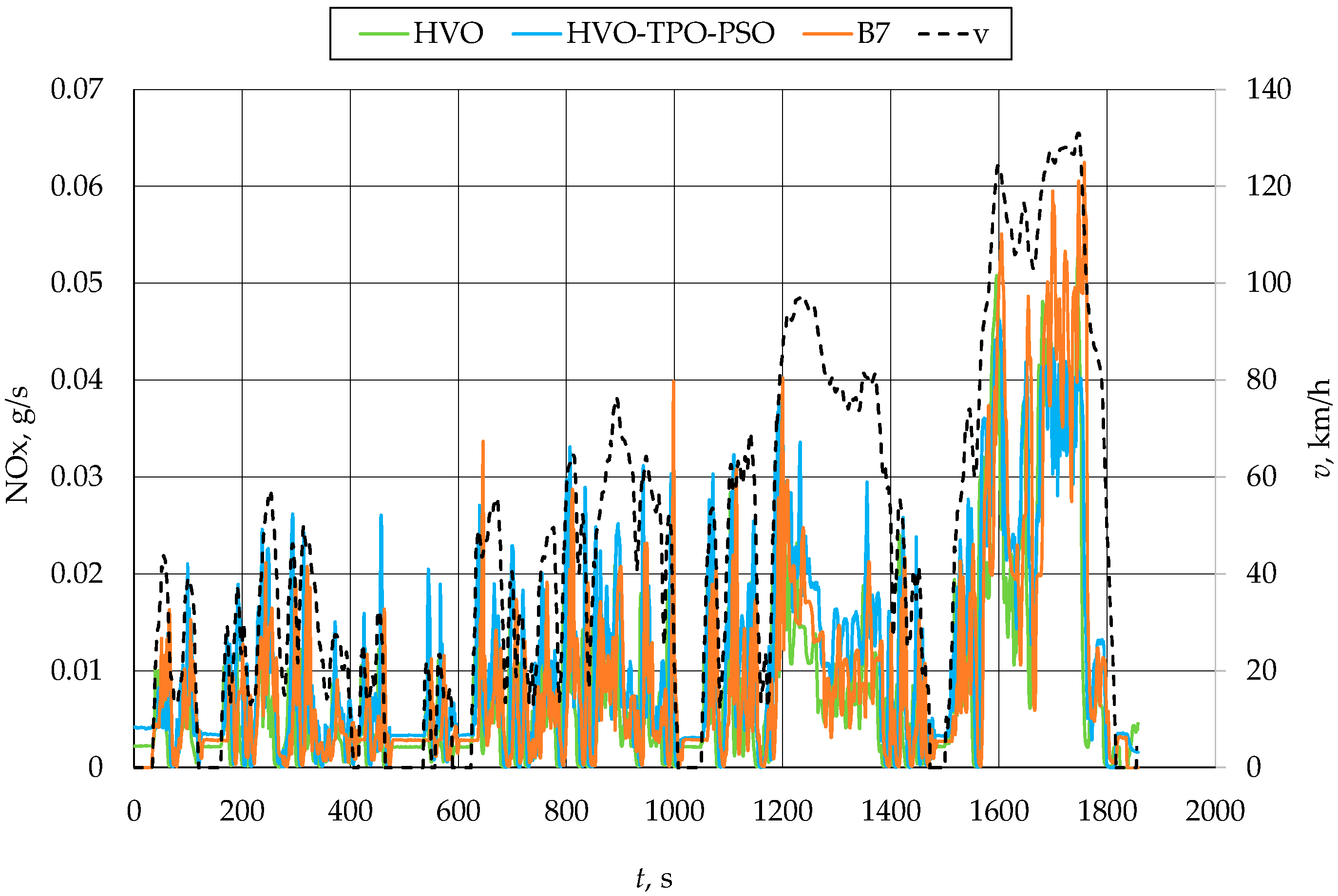Energies 18 05038 g010 Energies 18 05038 g010