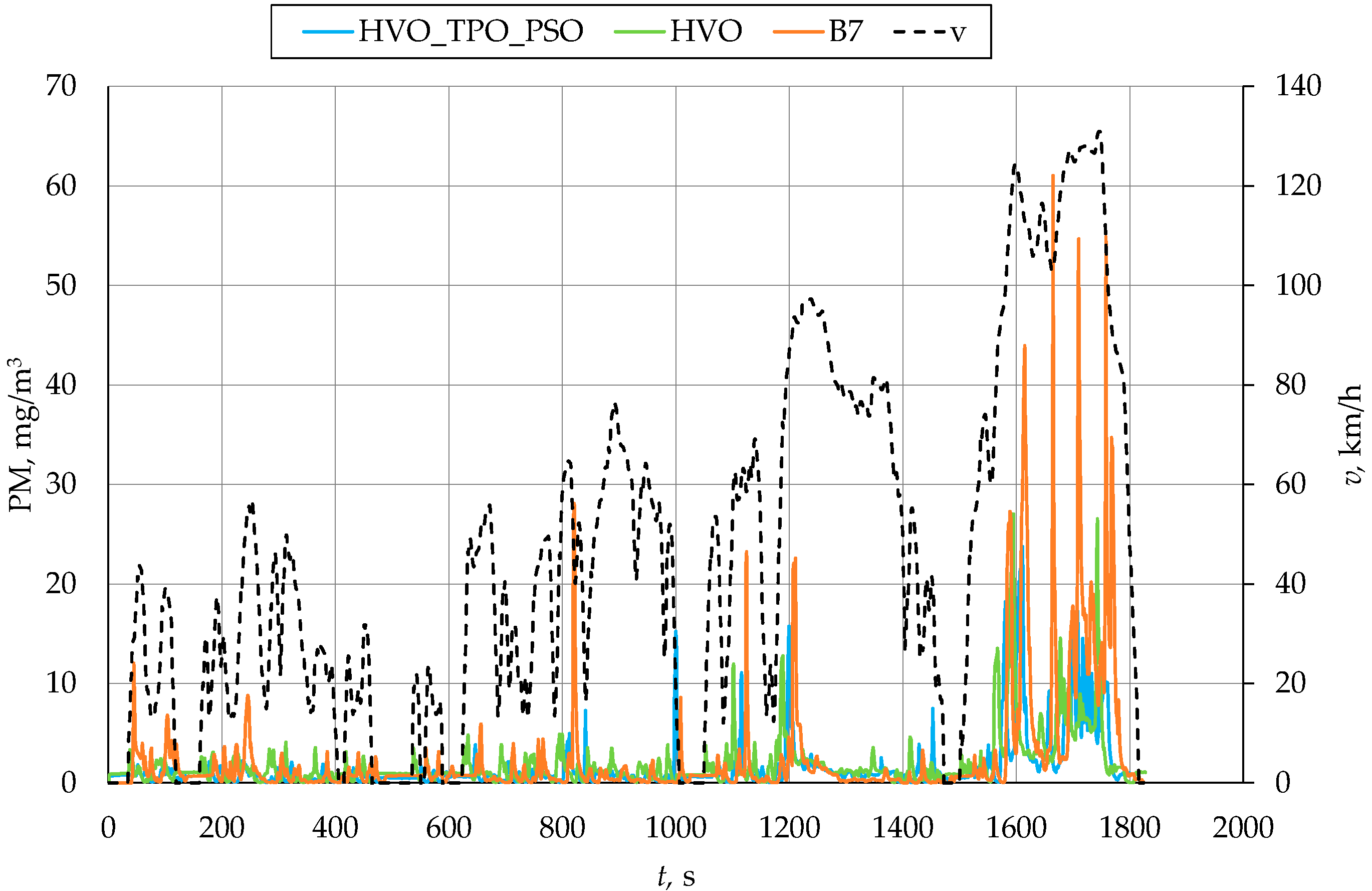 Energies 18 05038 g012 Energies 18 05038 g012