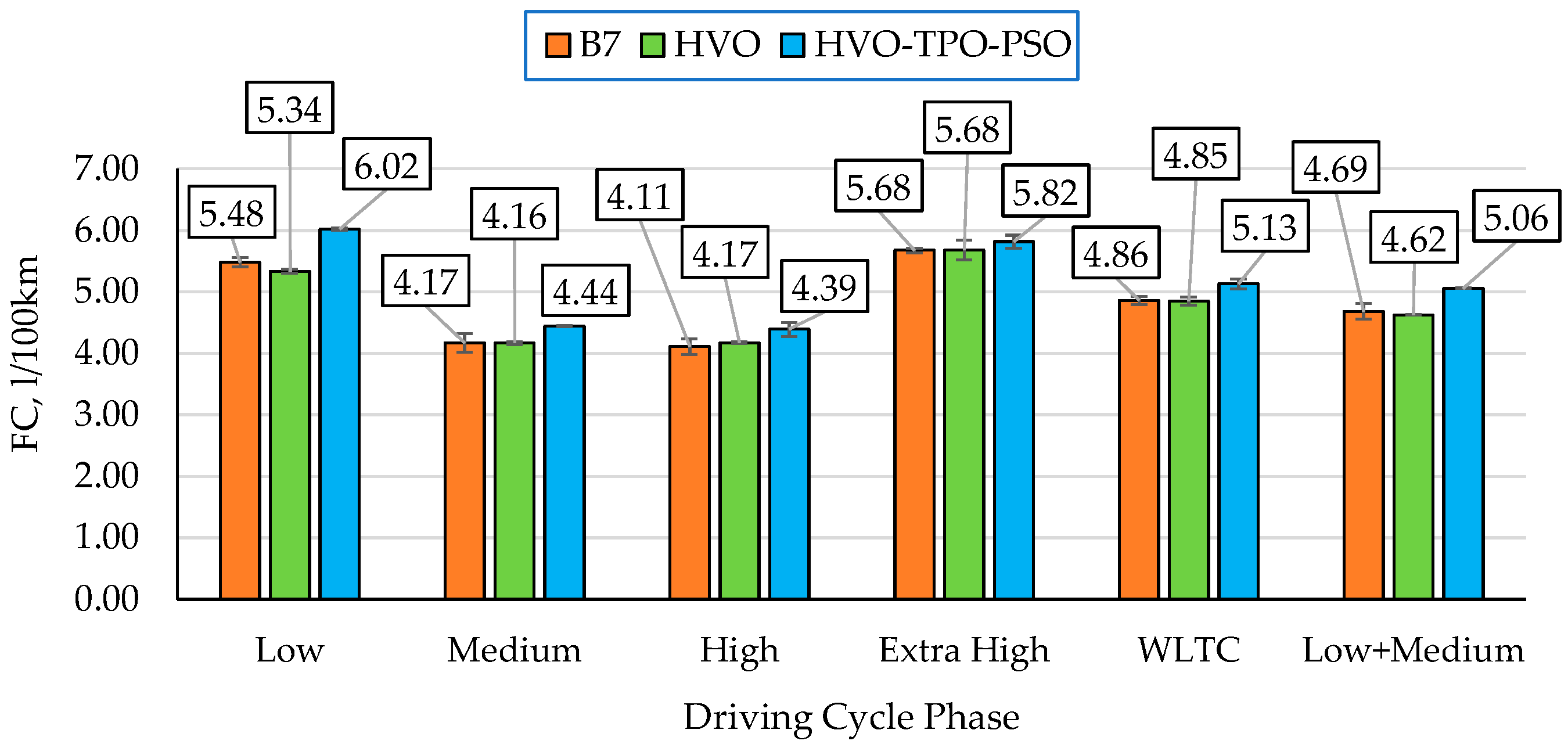 Energies 18 05038 g014 Energies 18 05038 g014