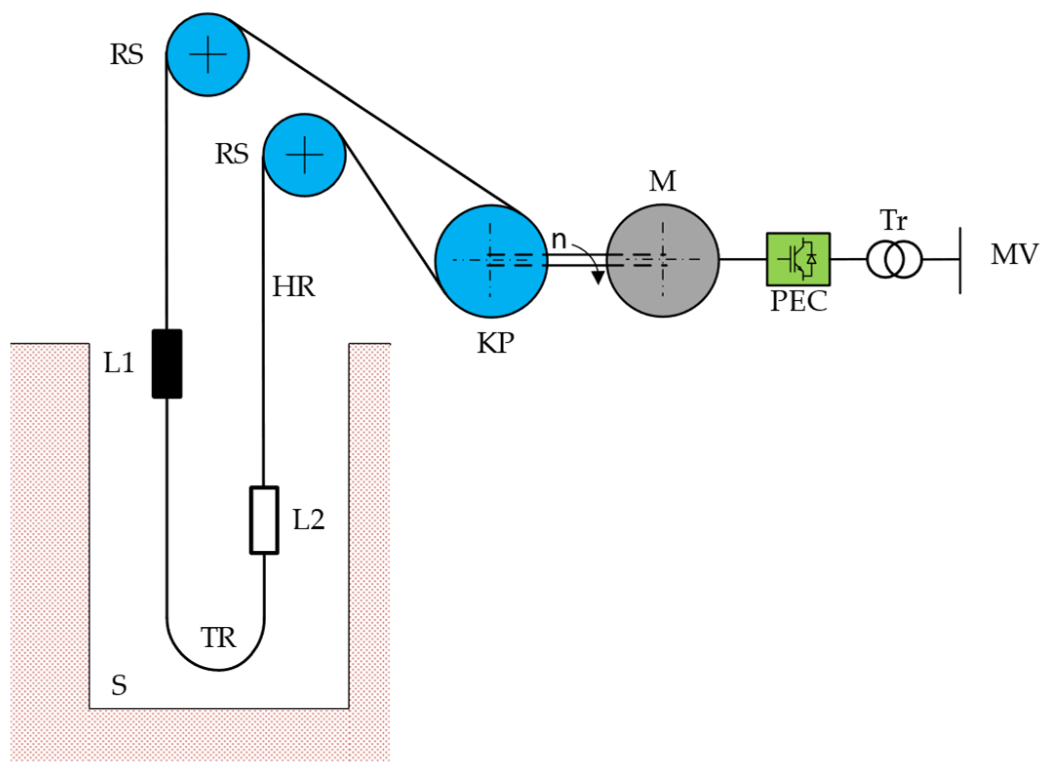 Energies 18 05043 g001