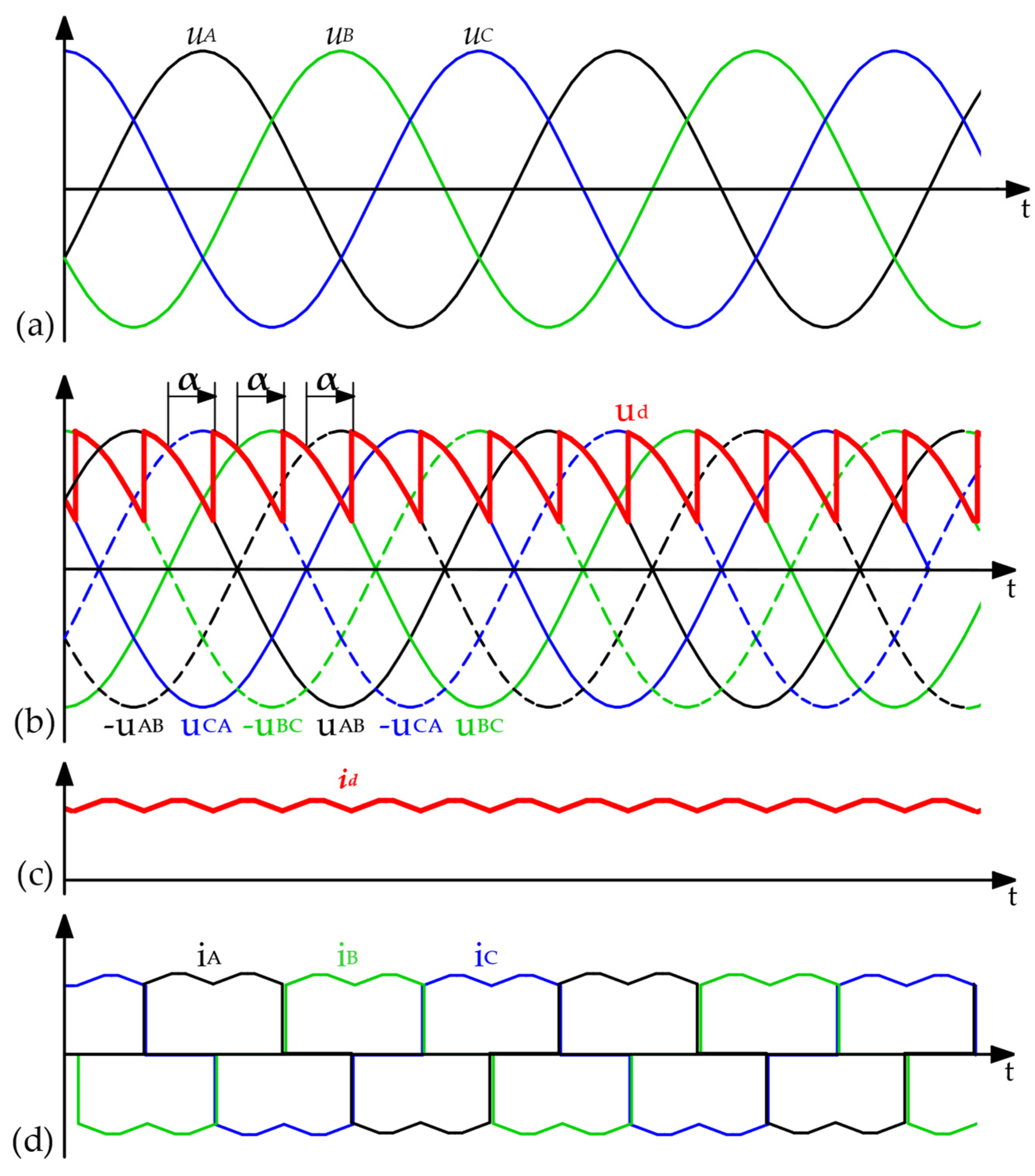 Energies 18 05043 g004