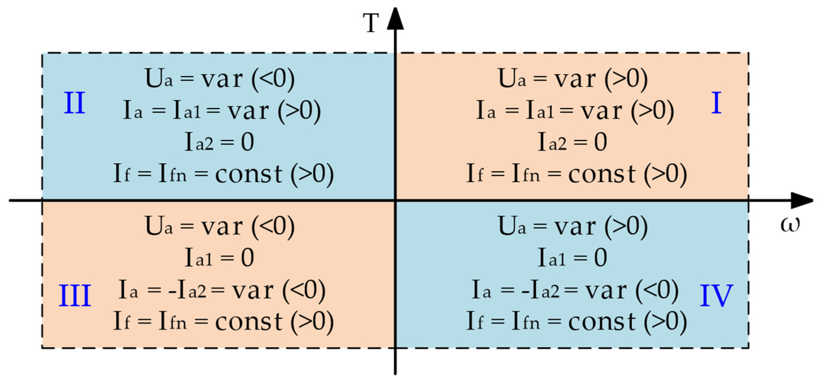 Energies 18 05043 g011
