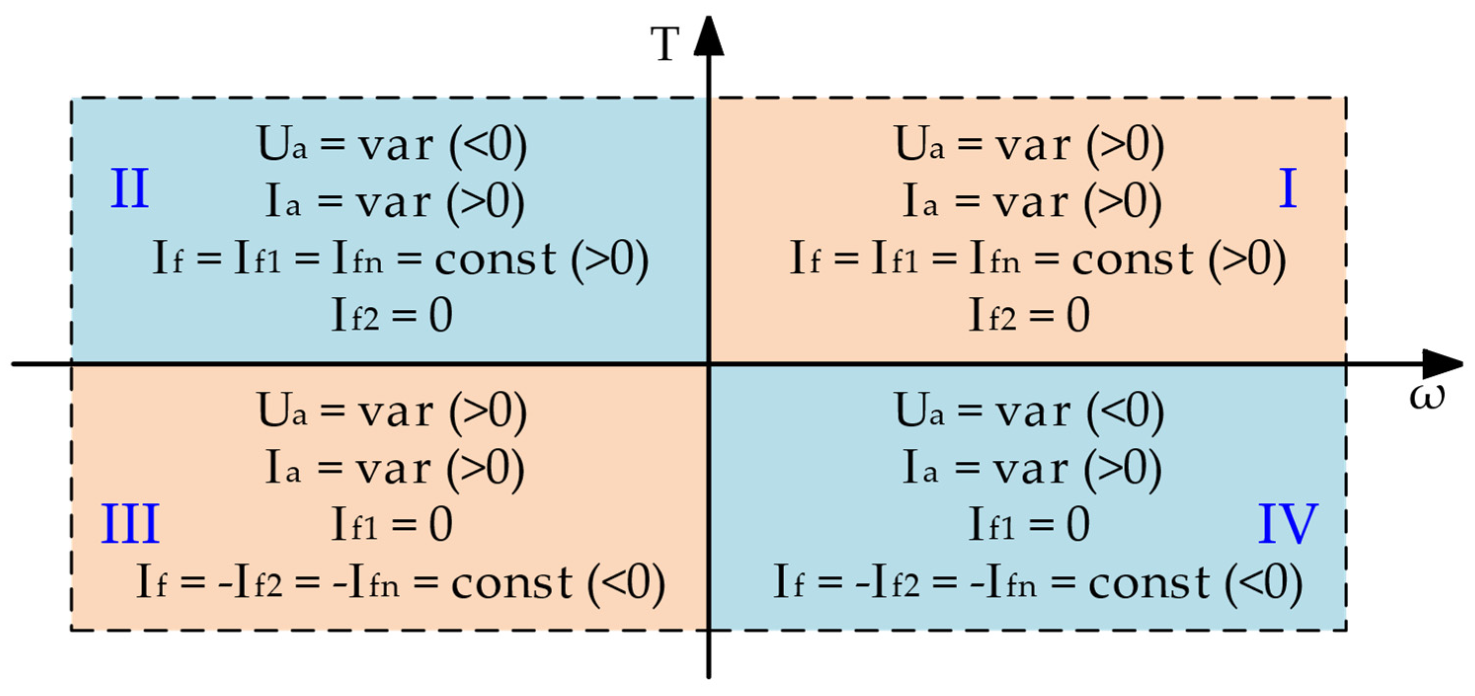 Energies 18 05043 g013