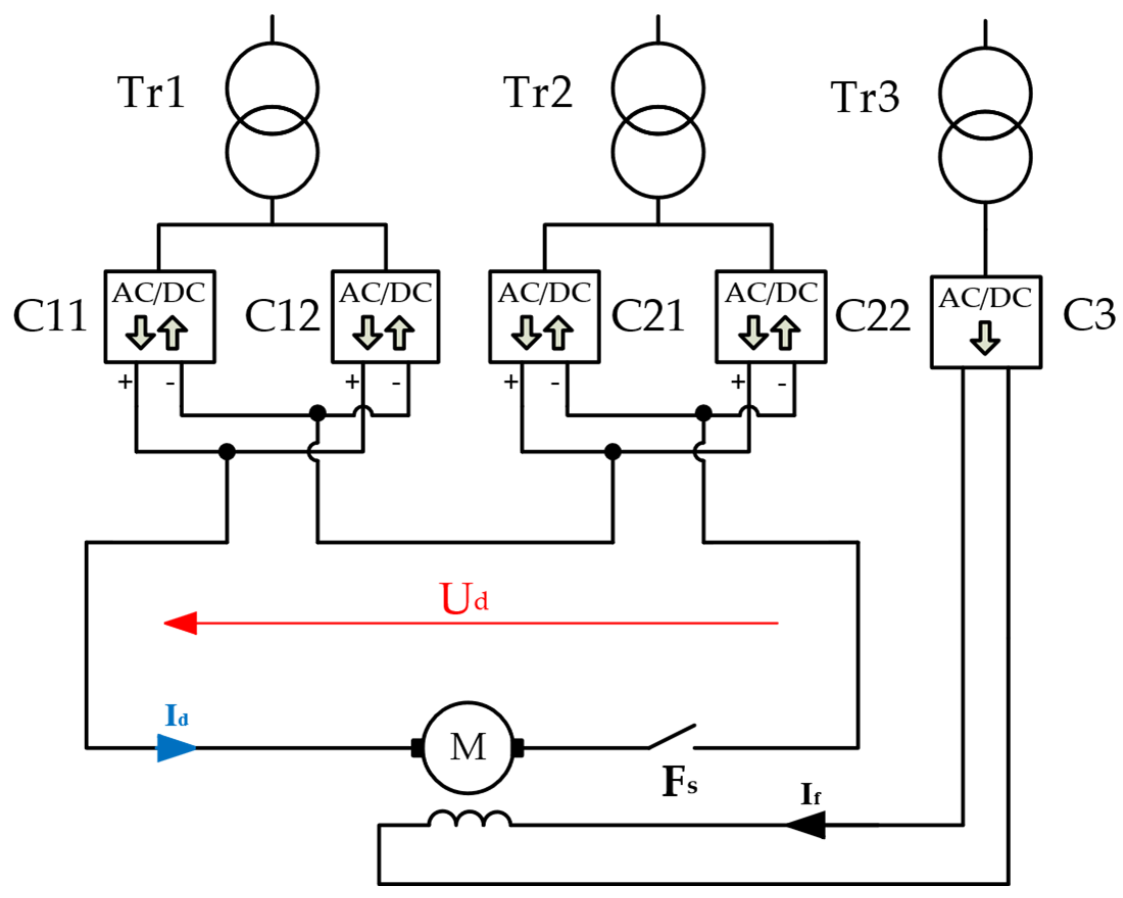 Energies 18 05043 g015