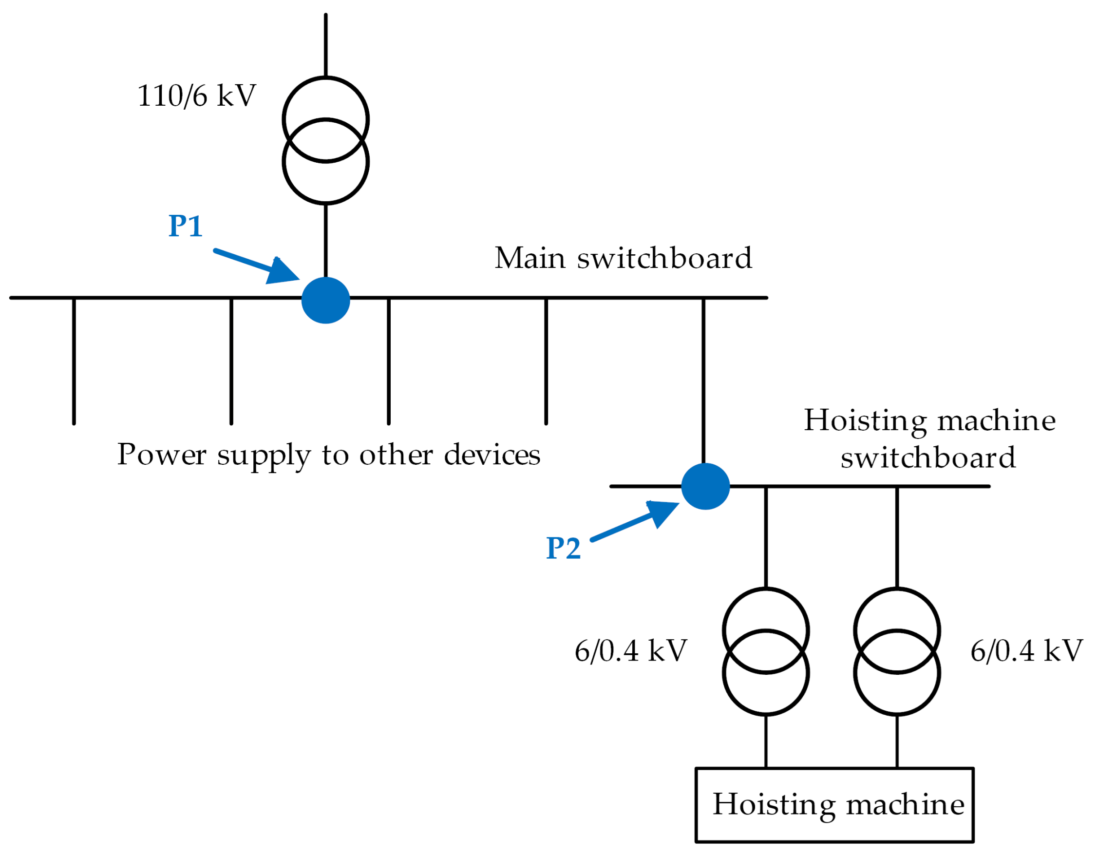 Energies 18 05043 g016