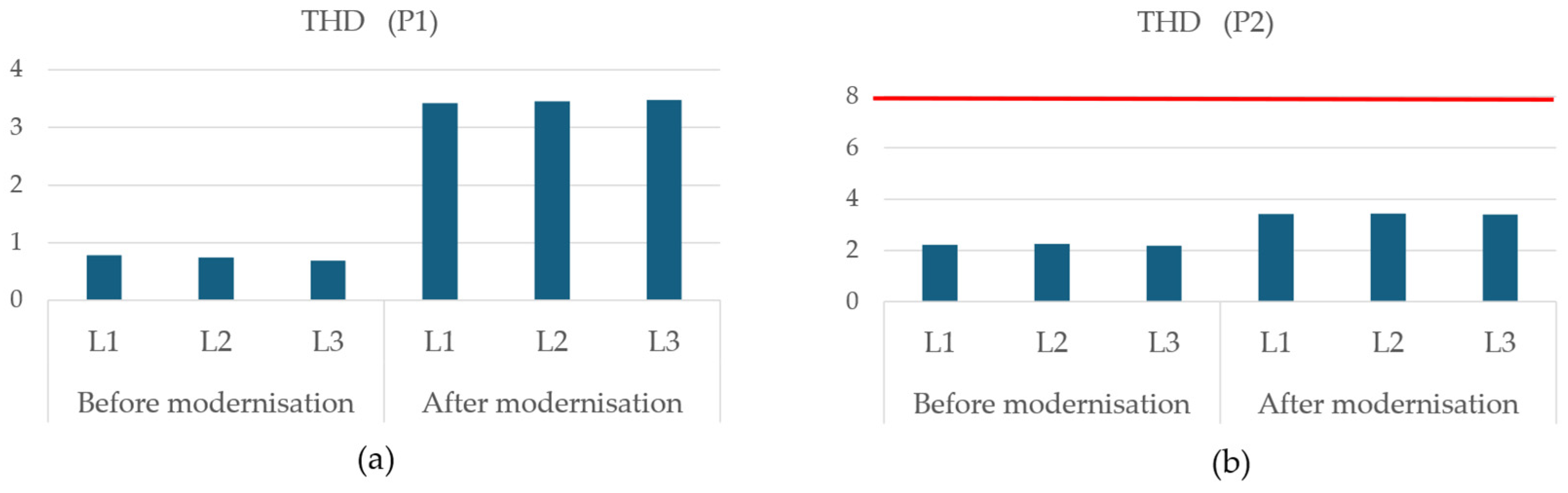 Energies 18 05043 g017