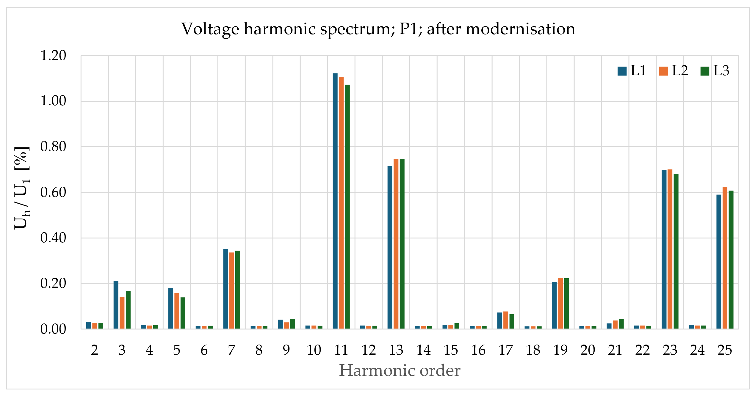 Energies 18 05043 g018