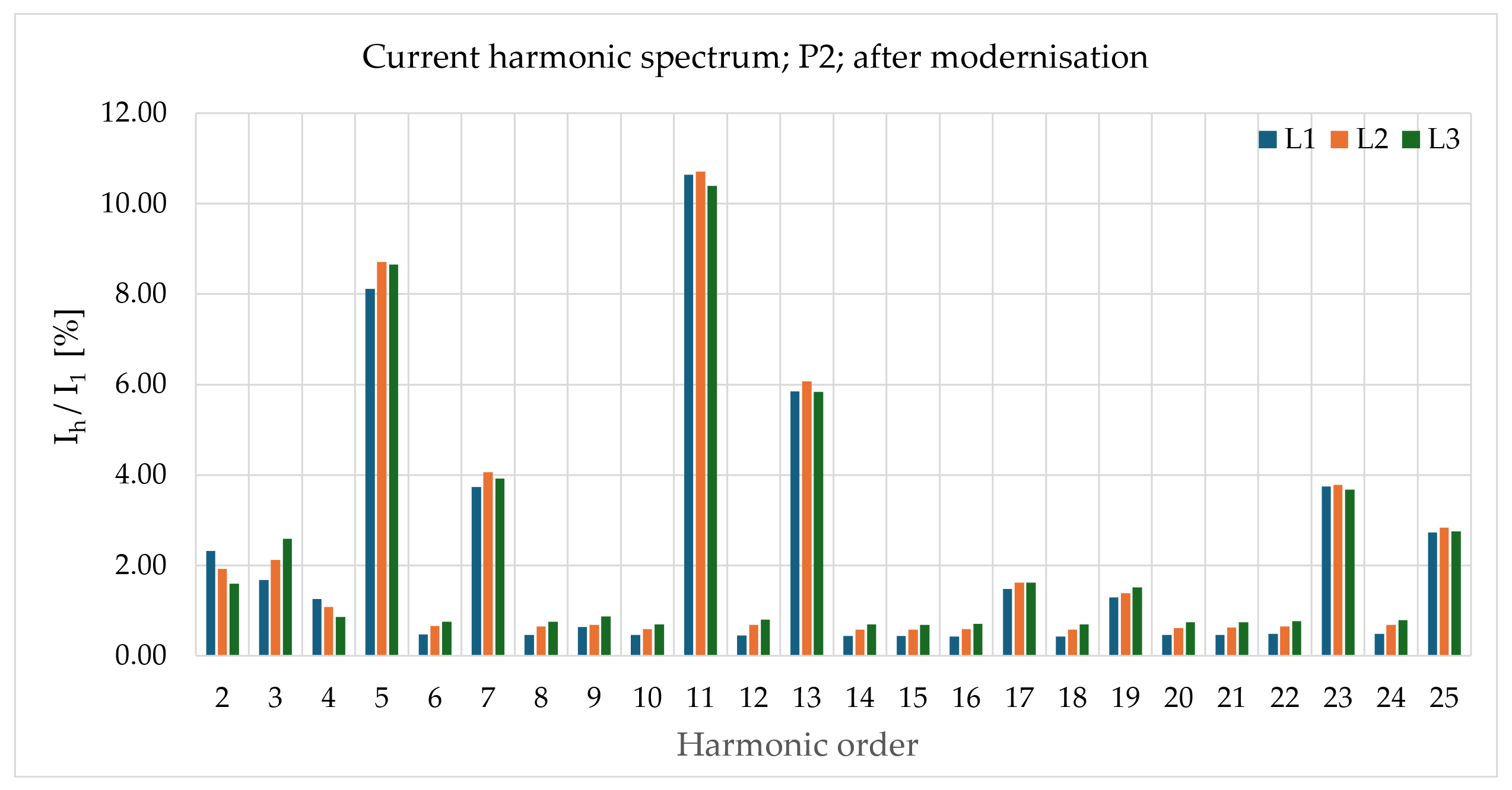 Energies 18 05043 g020