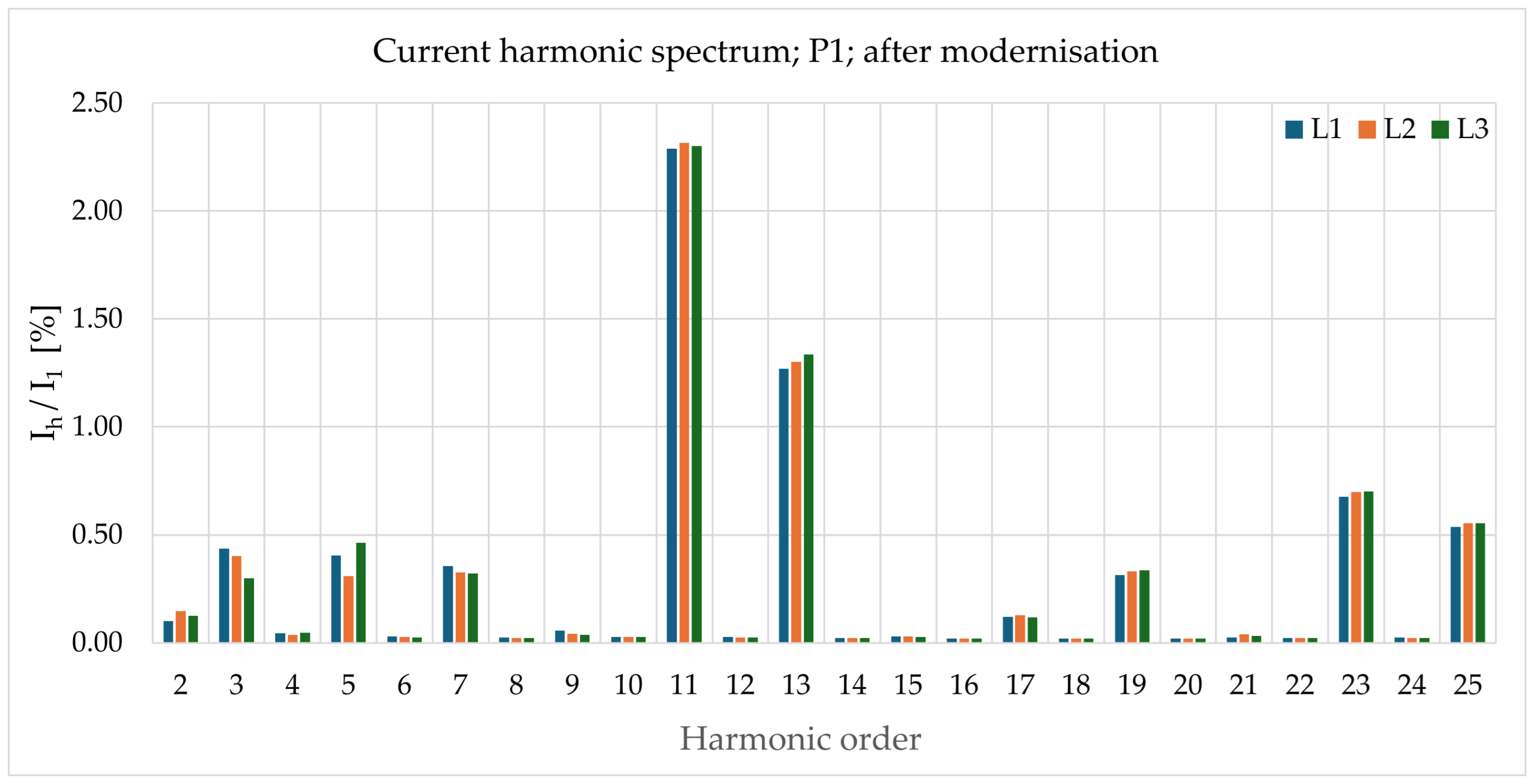Energies 18 05043 g021