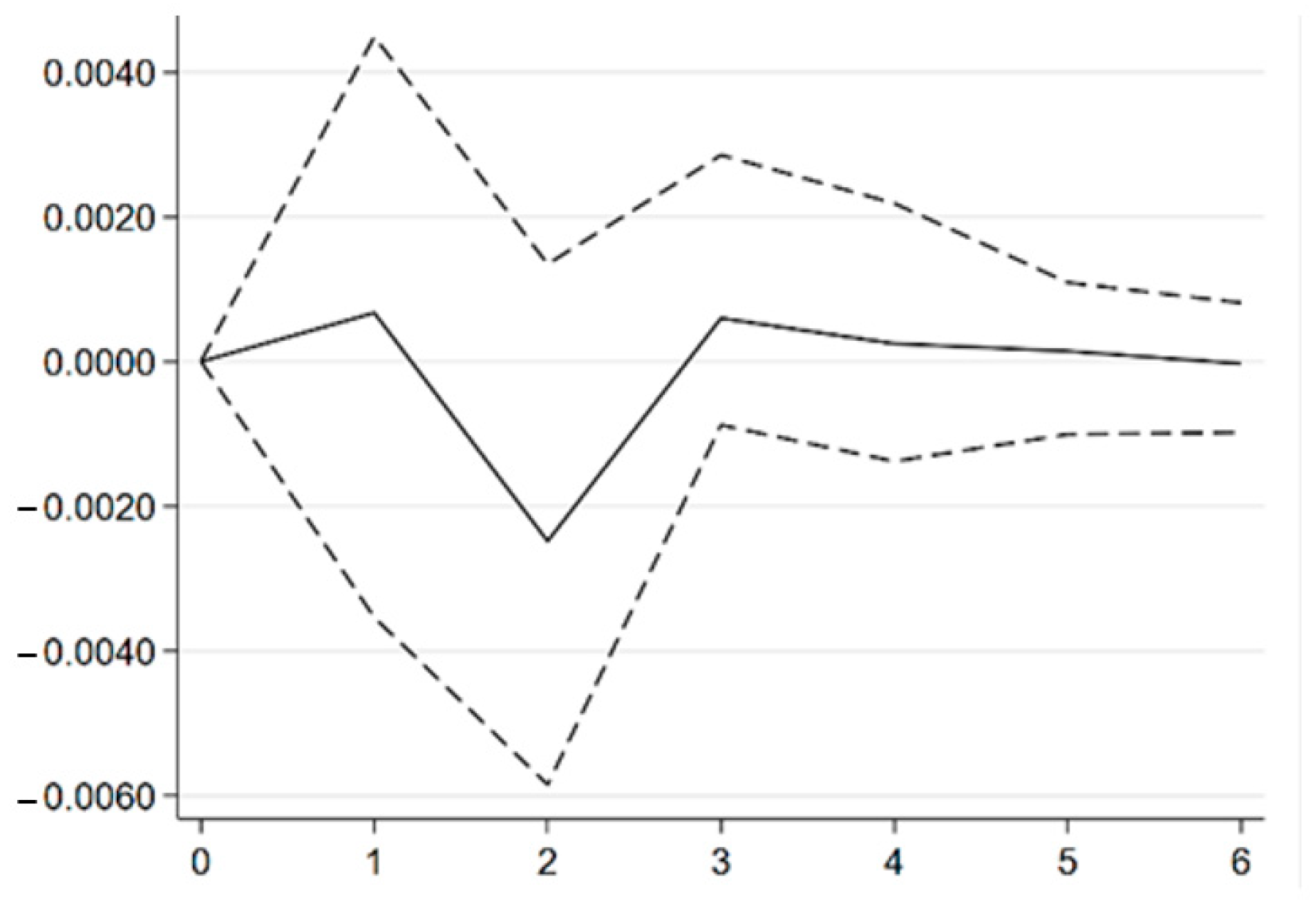Energies 18 05044 g001