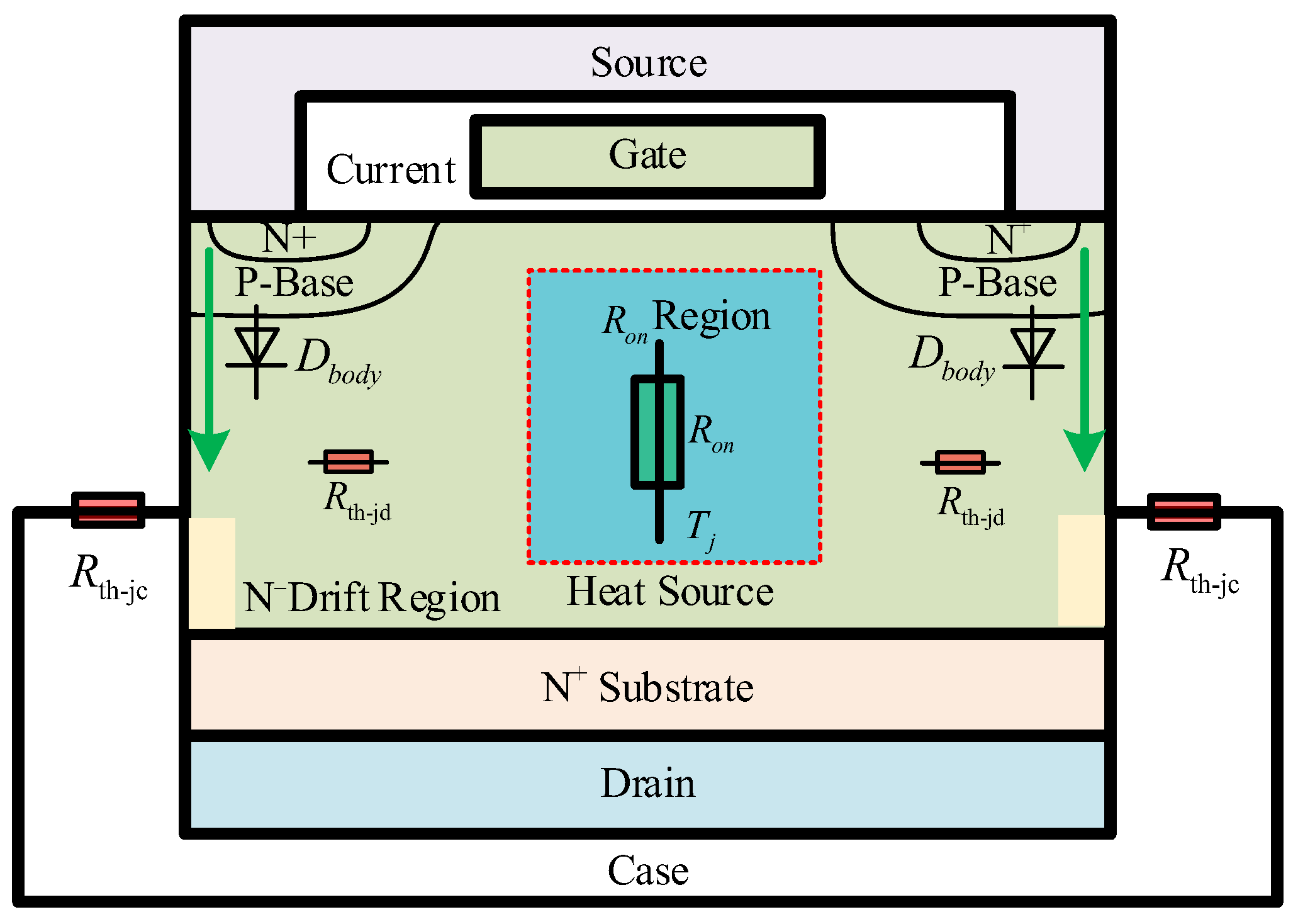 Energies 18 05045 g002