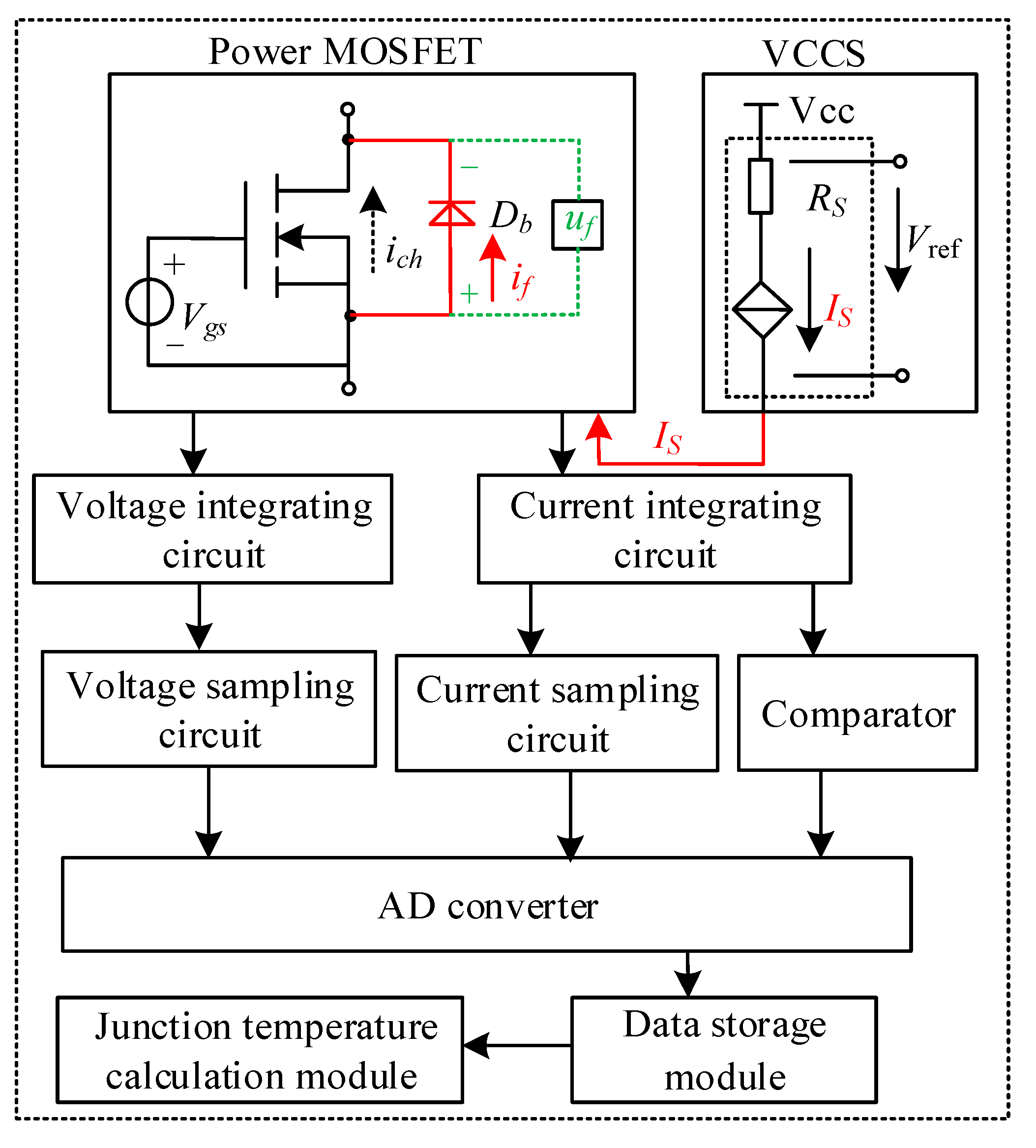 Energies 18 05045 g004 Energies 18 05045 g004