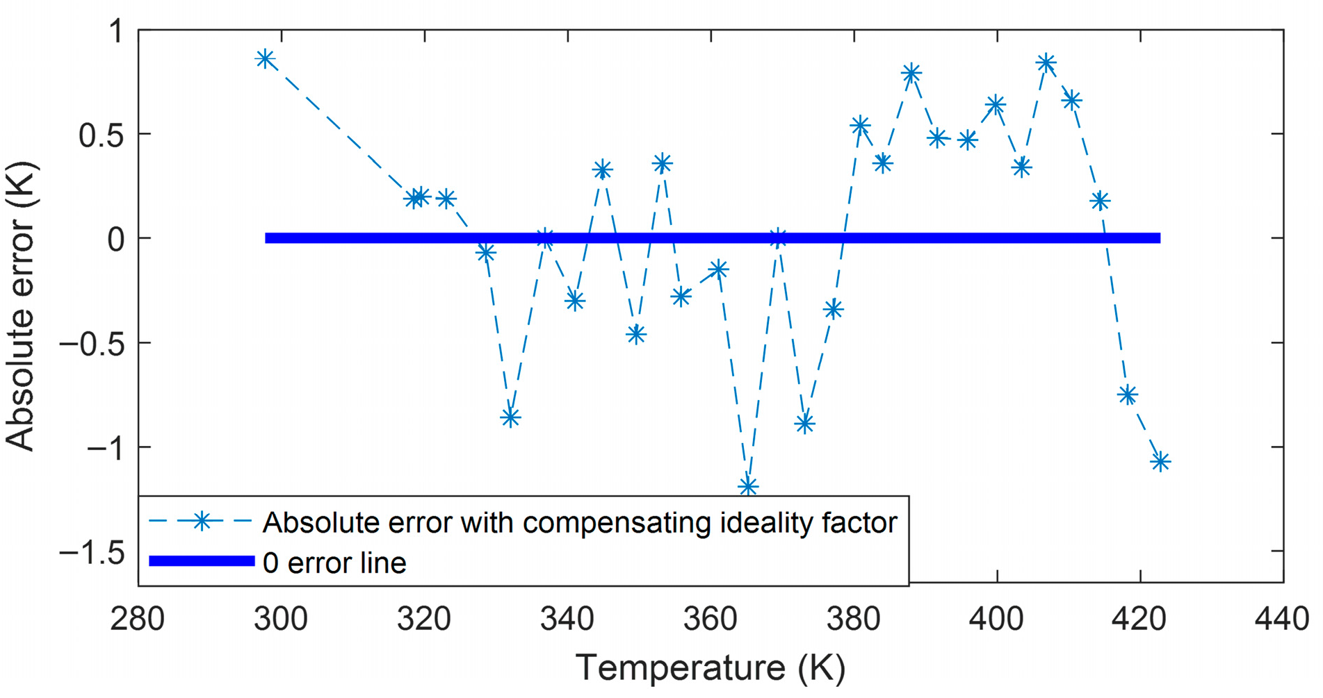 Energies 18 05045 g016 Energies 18 05045 g016