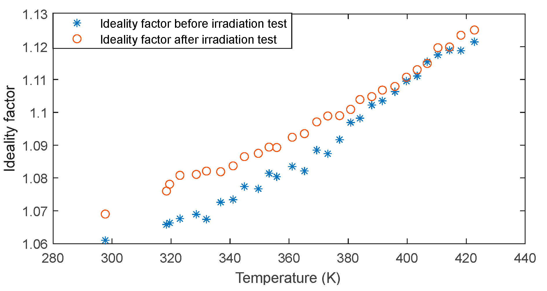 Energies 18 05045 g019 Energies 18 05045 g019
