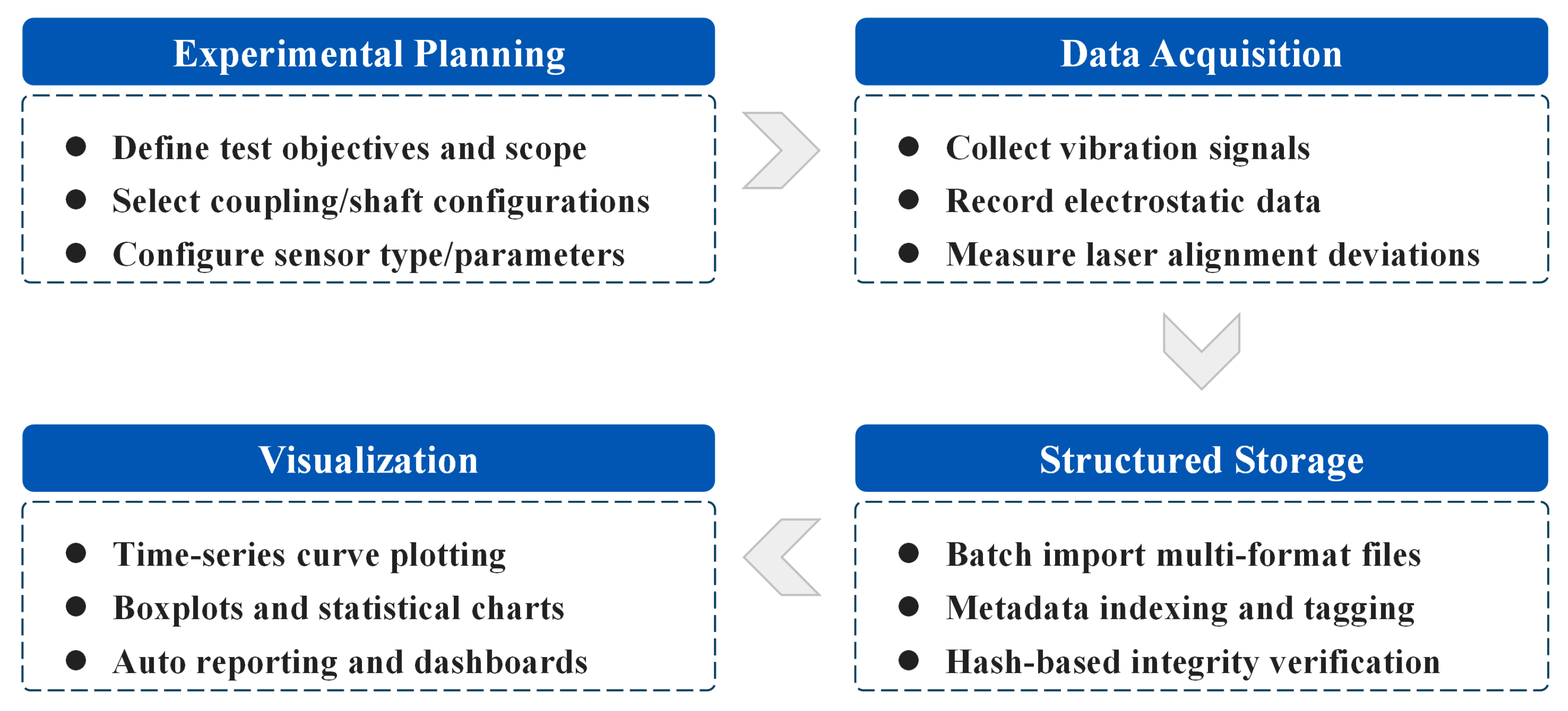 Energies 18 05047 g001 Energies 18 05047 g001