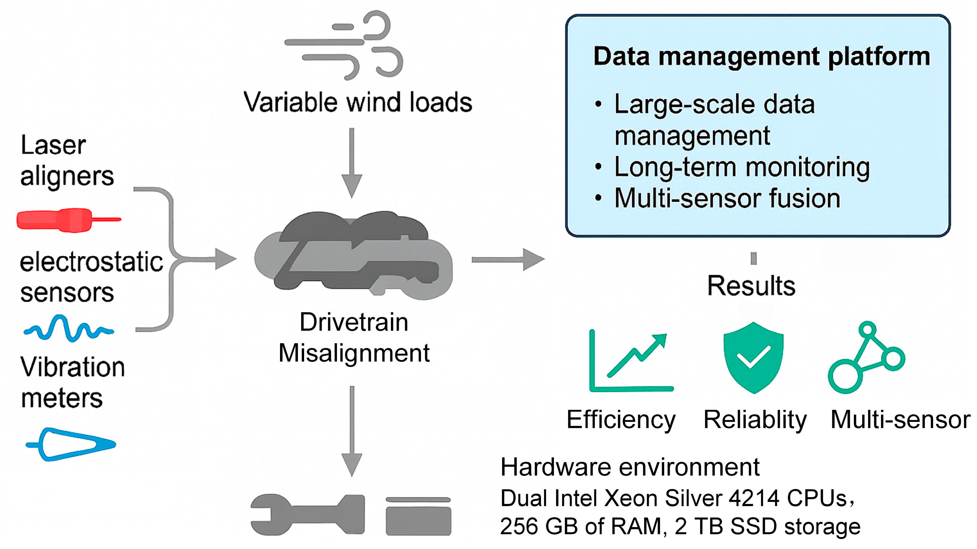 Energies 18 05047 g007 Energies 18 05047 g007