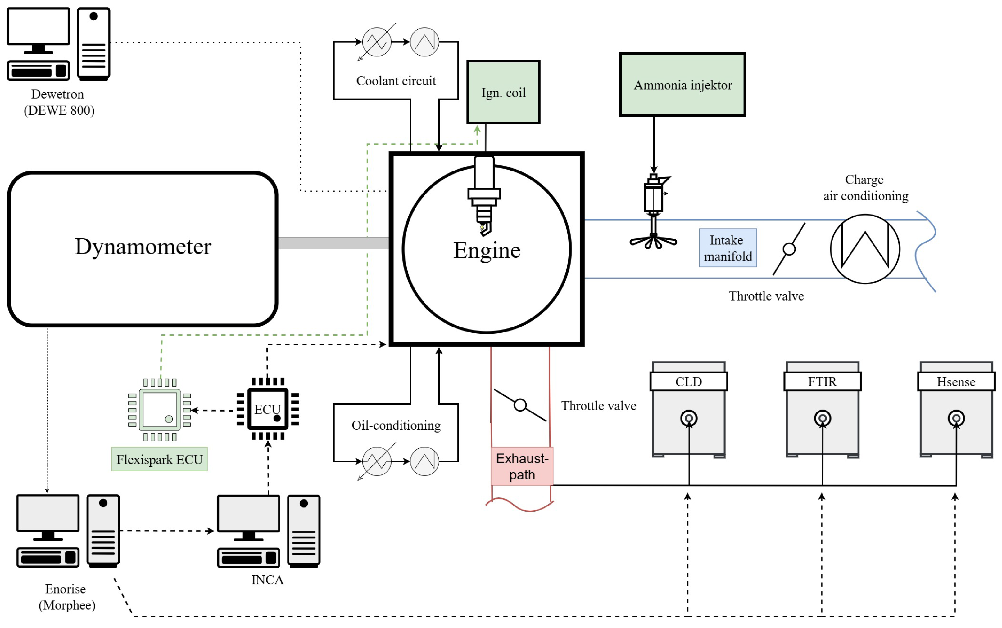 Energies 18 05051 g001 Energies 18 05051 g001