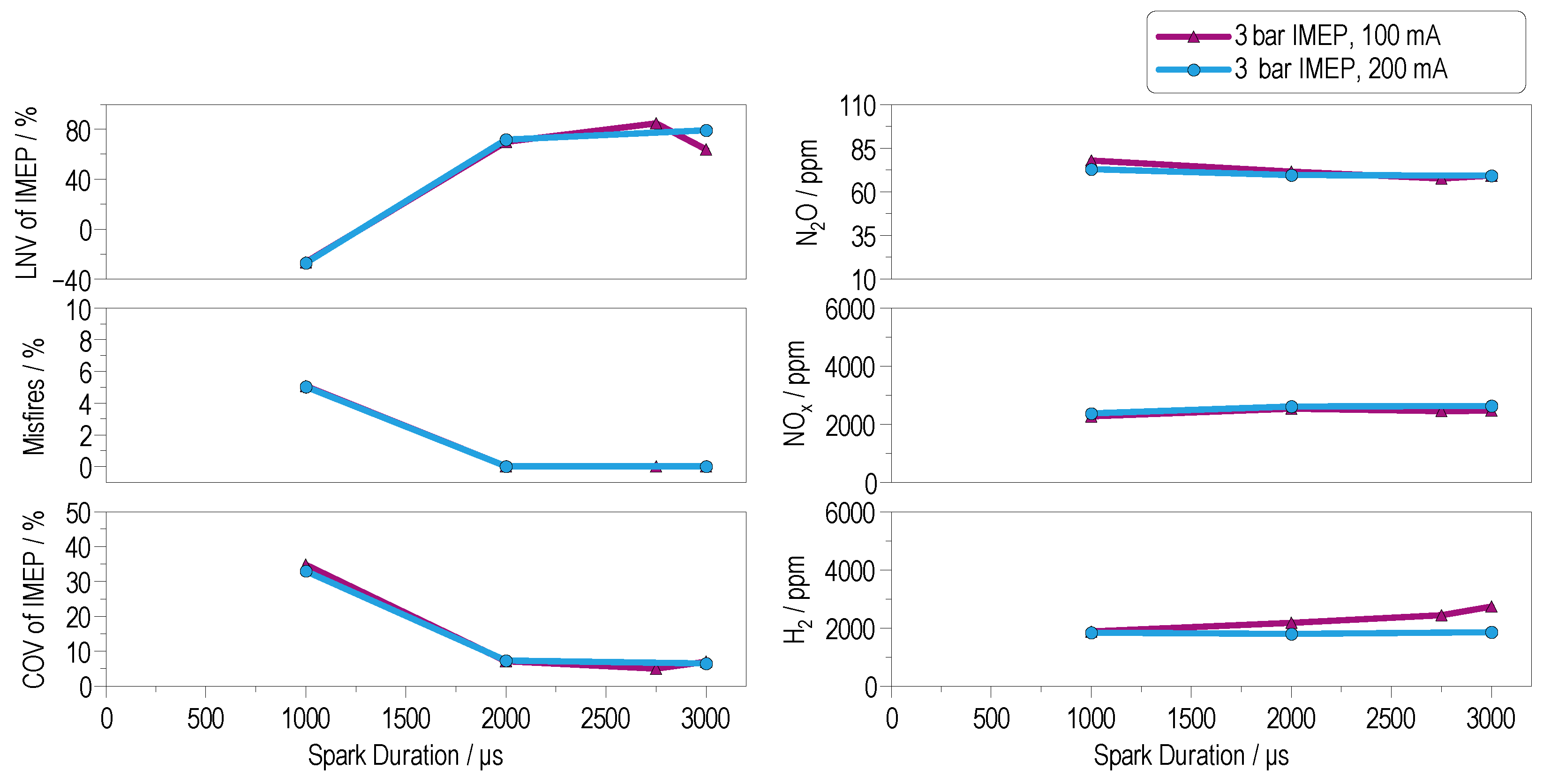 Energies 18 05051 g008 Energies 18 05051 g008