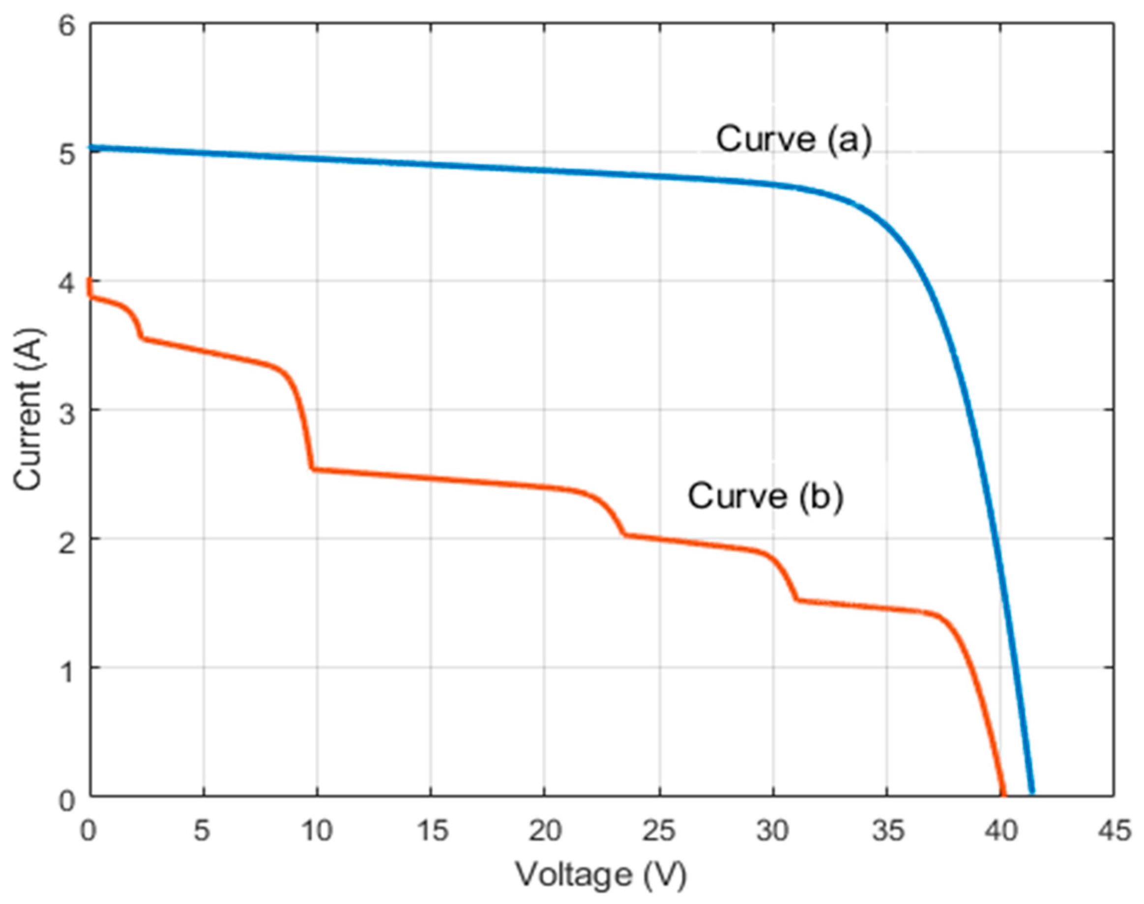 Energies 18 05053 g001