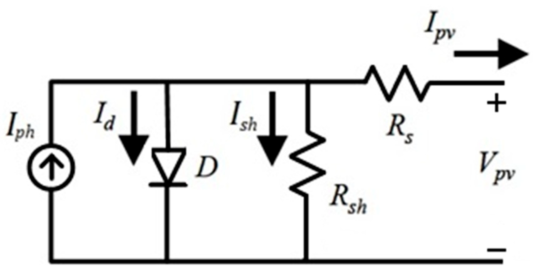Energies 18 05053 g003