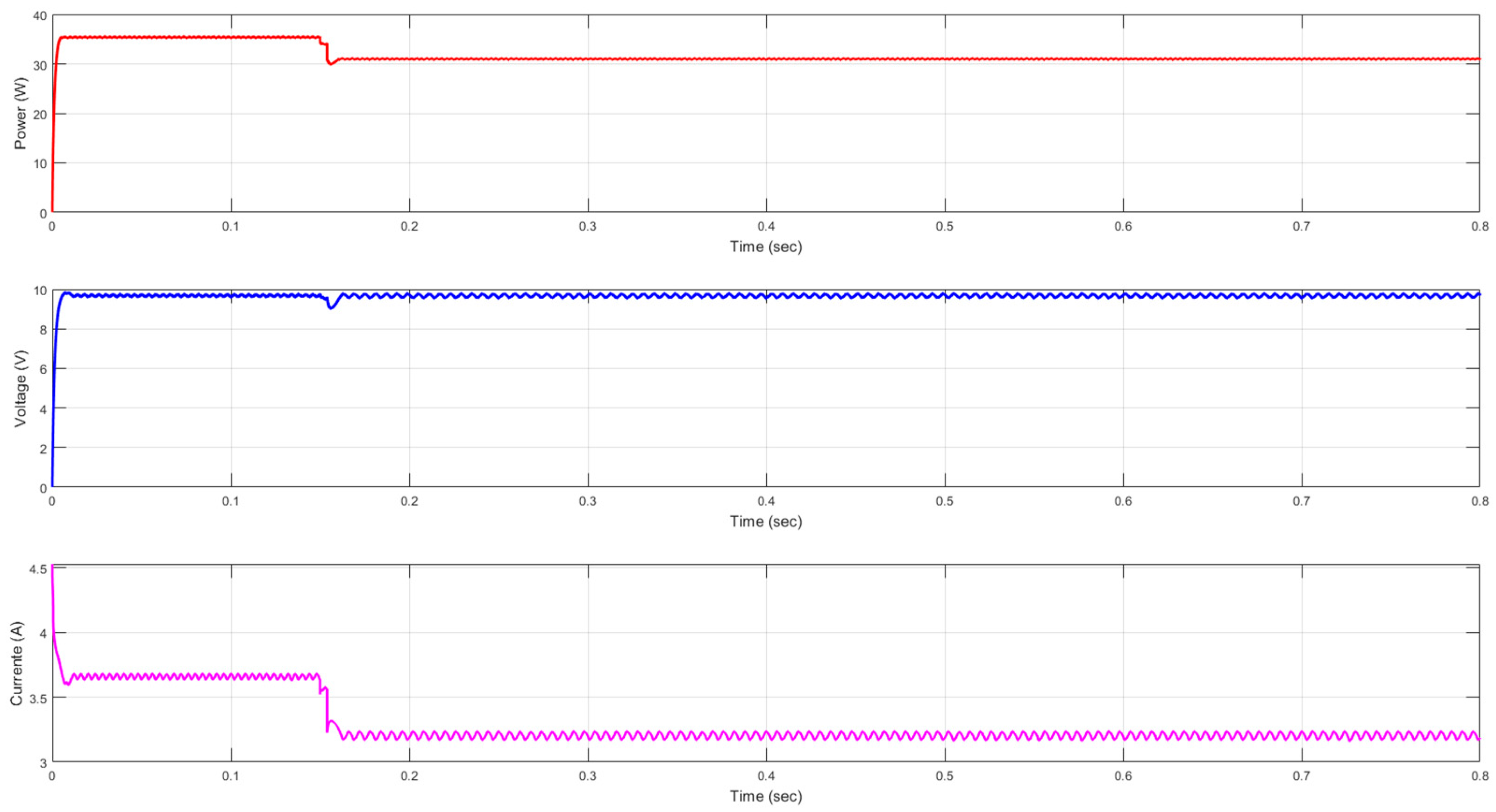 Energies 18 05053 g015