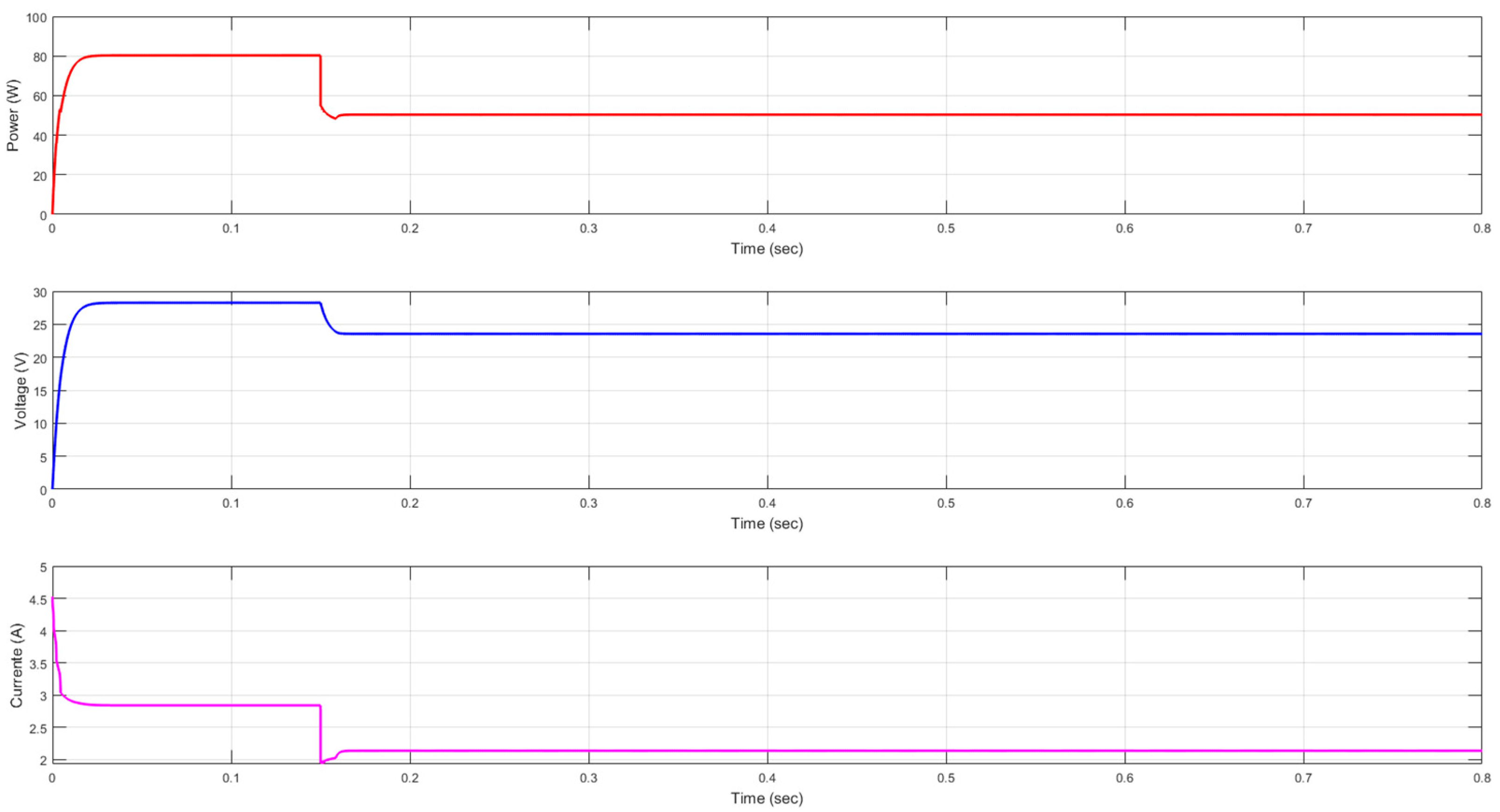 Energies 18 05053 g016
