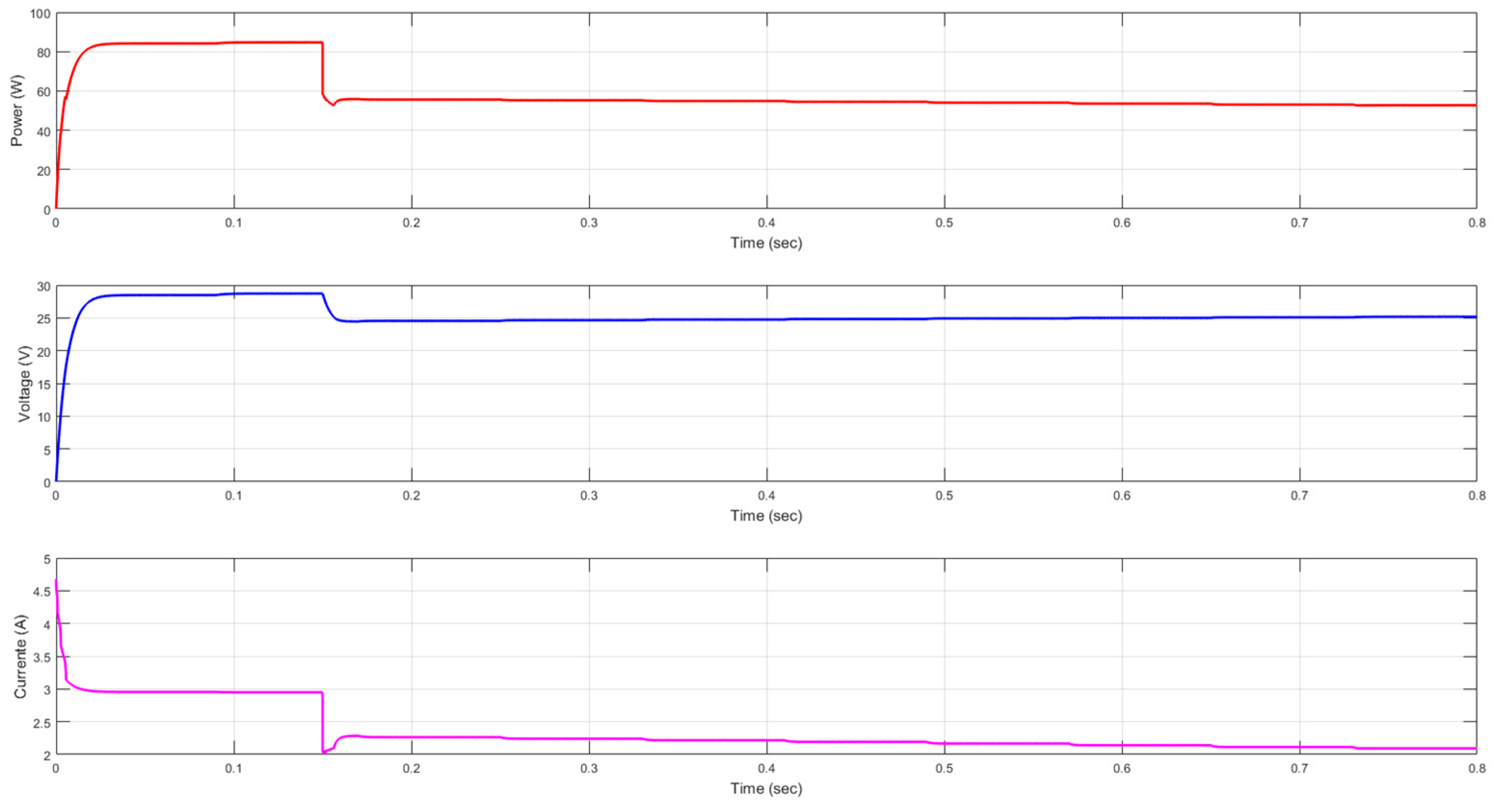 Energies 18 05053 g017