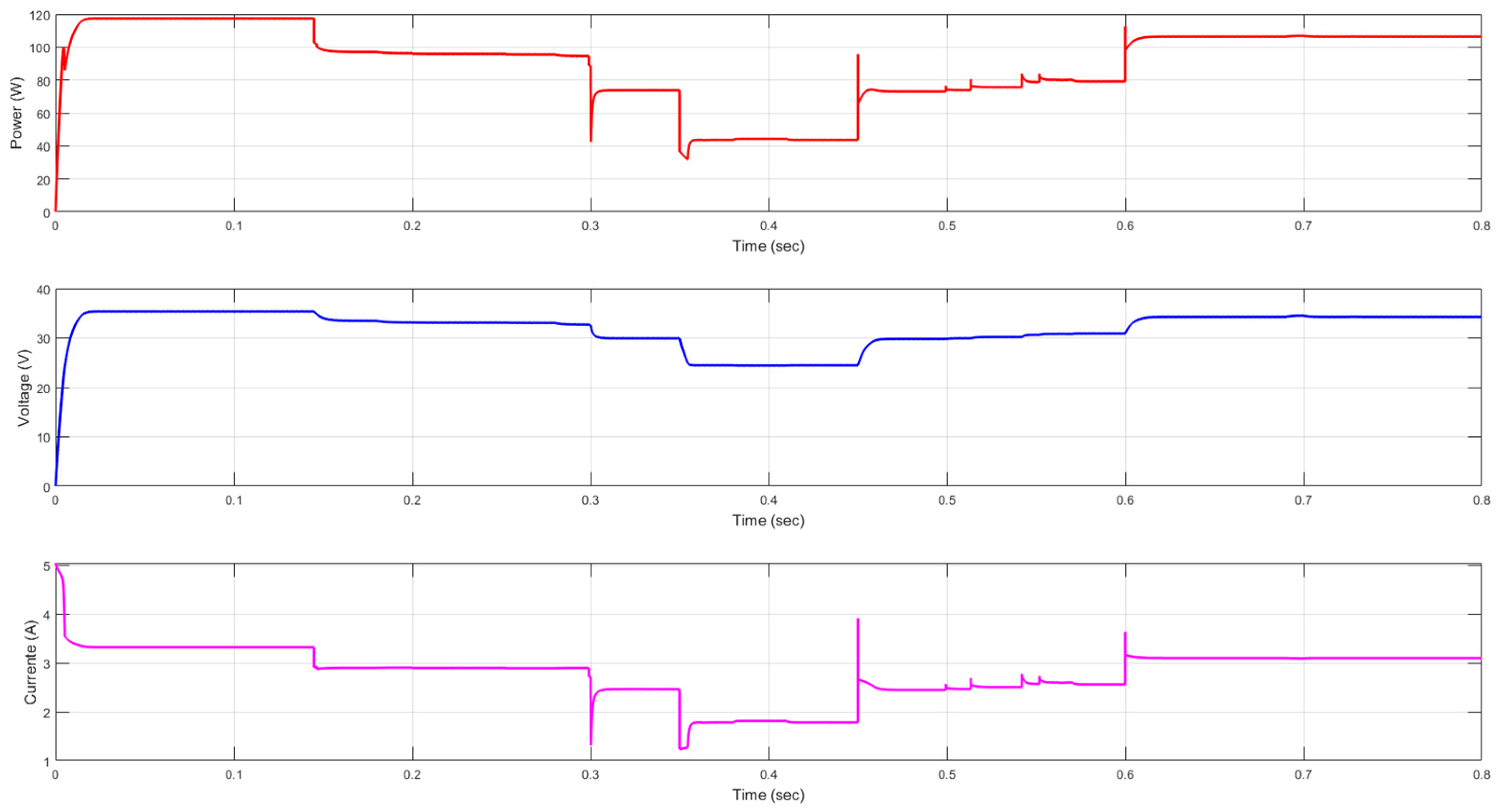 Energies 18 05053 g020