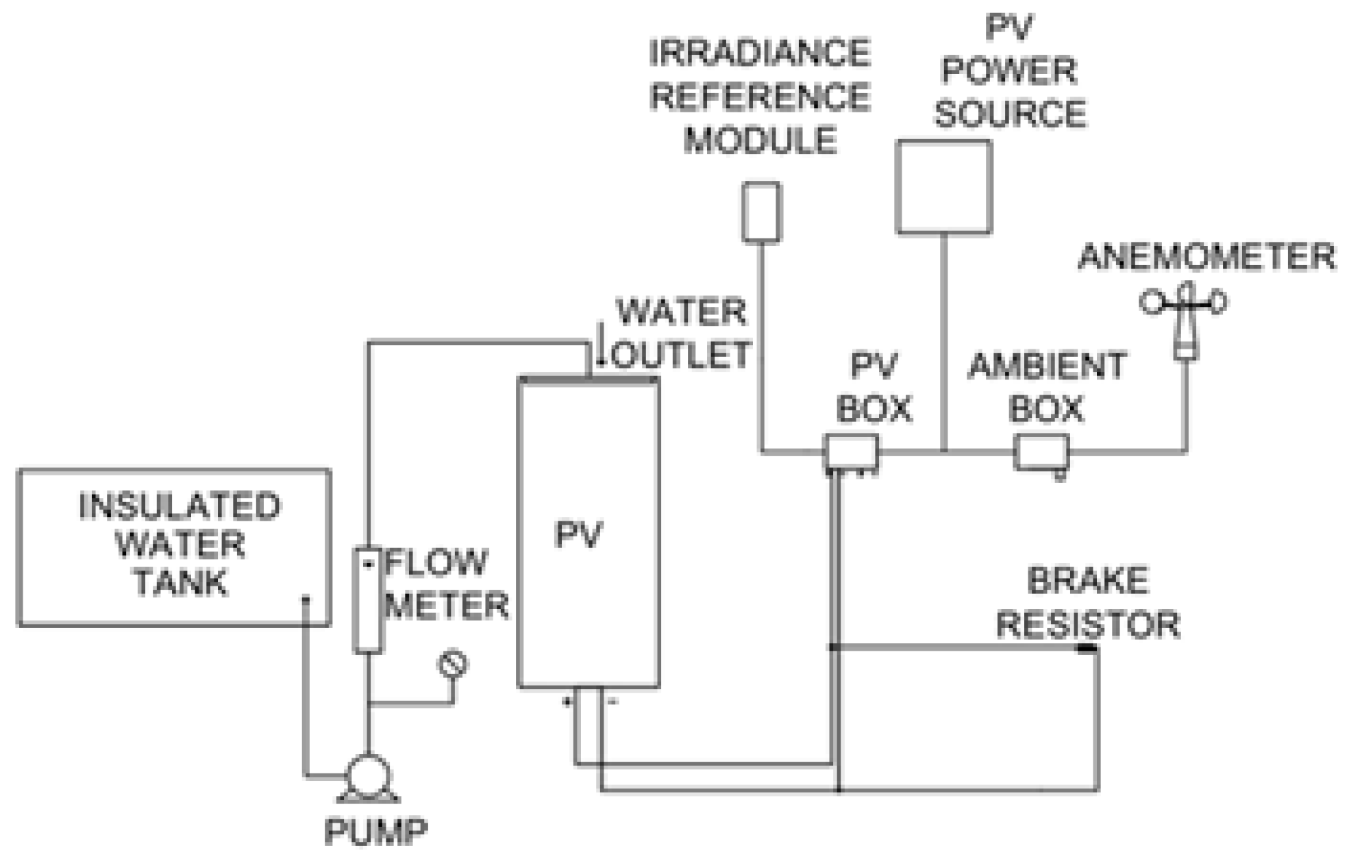 Energies 18 05054 g001 Energies 18 05054 g001