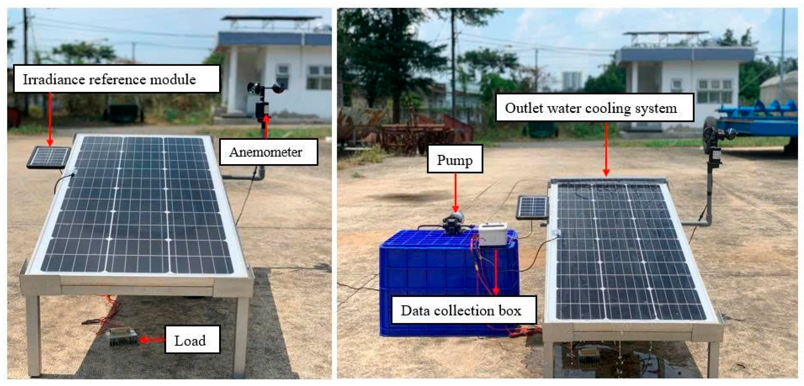 Energies 18 05054 g002 Energies 18 05054 g002