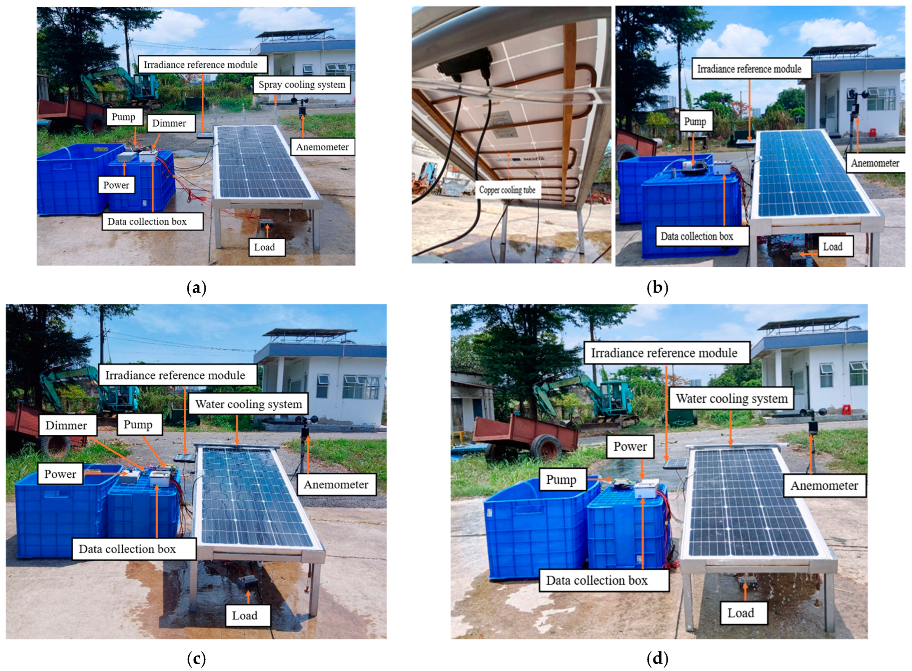 Energies 18 05054 g003 Energies 18 05054 g003