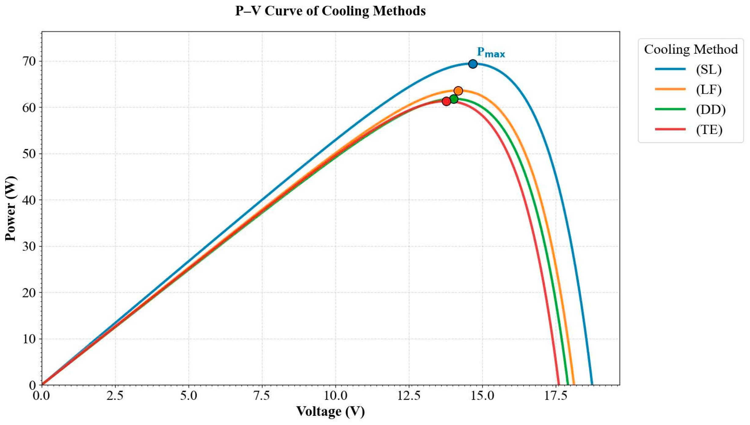 Energies 18 05054 g021 Energies 18 05054 g021