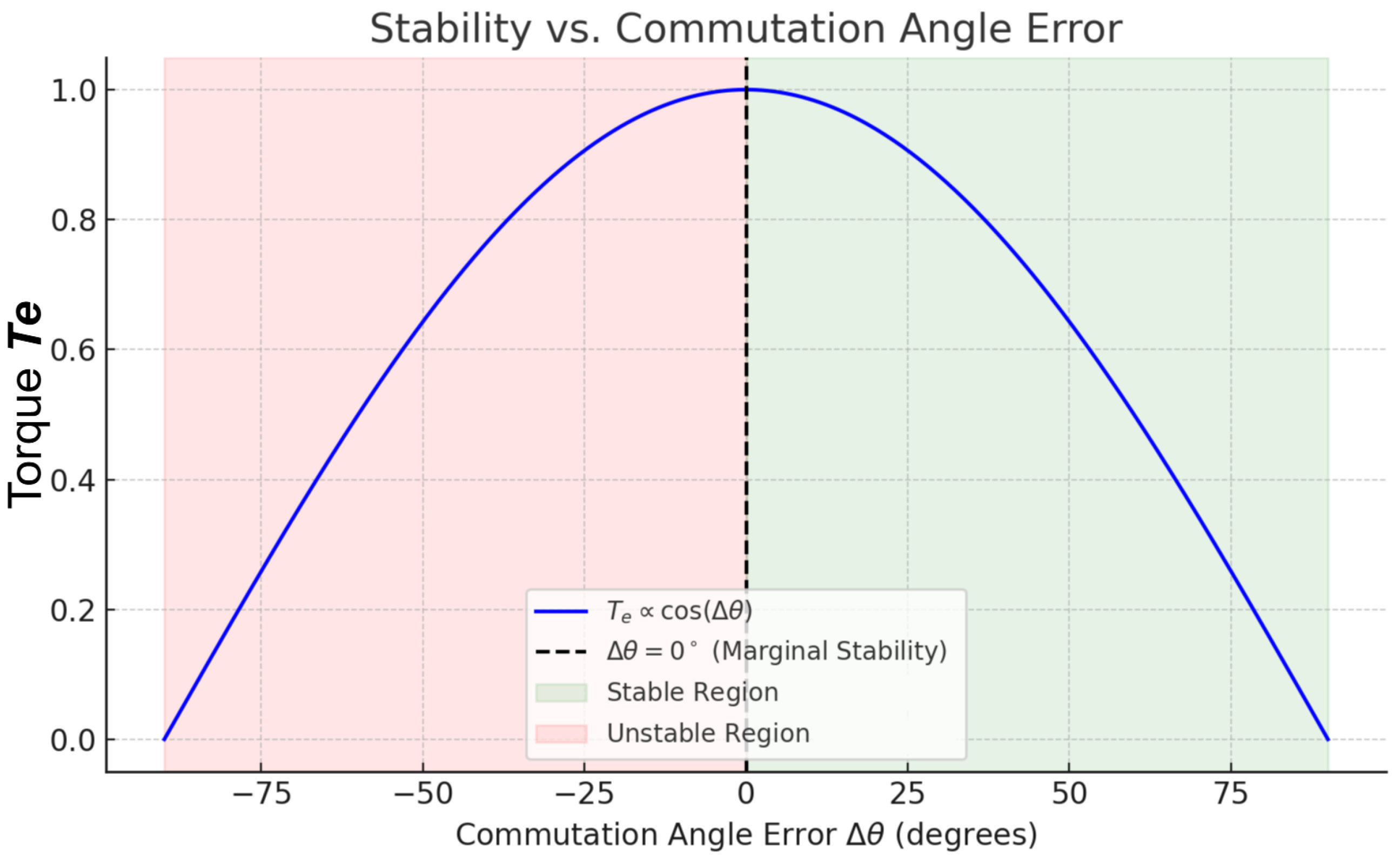 Energies 18 05056 g002