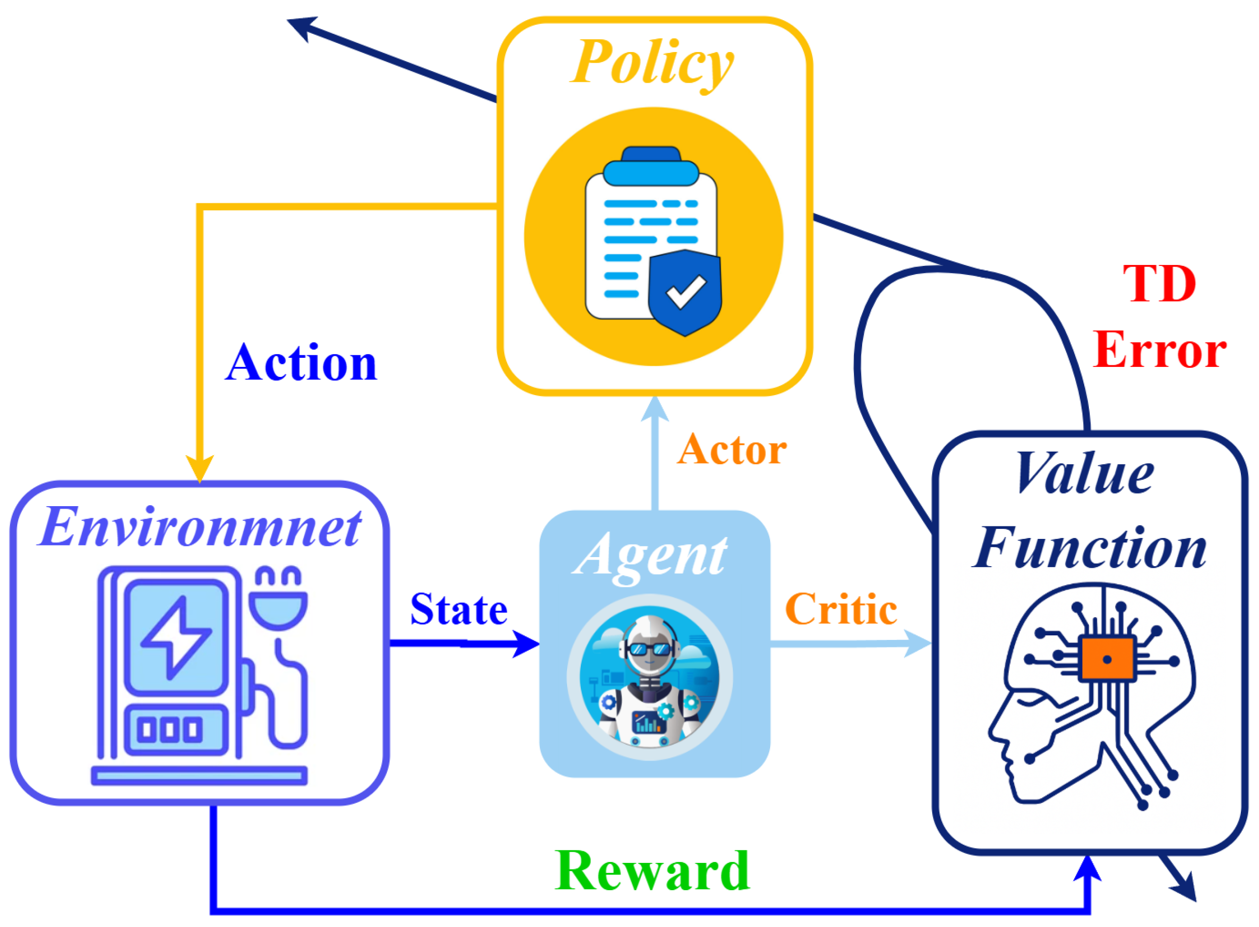 Energies 18 05056 g003