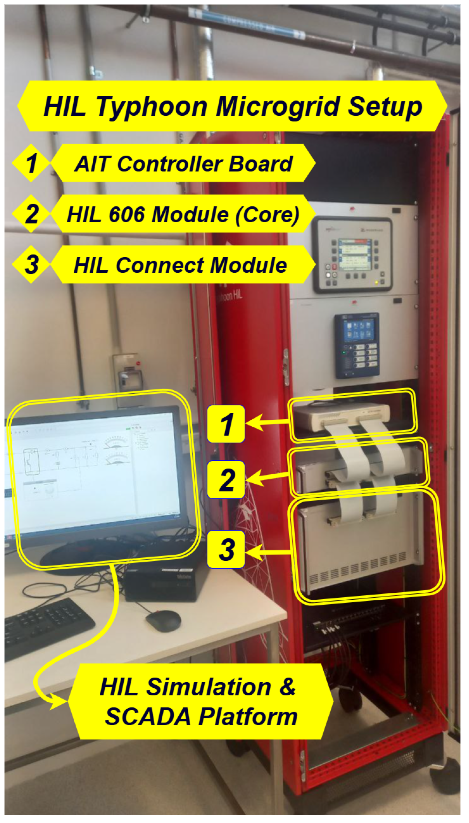 Energies 18 05056 g010