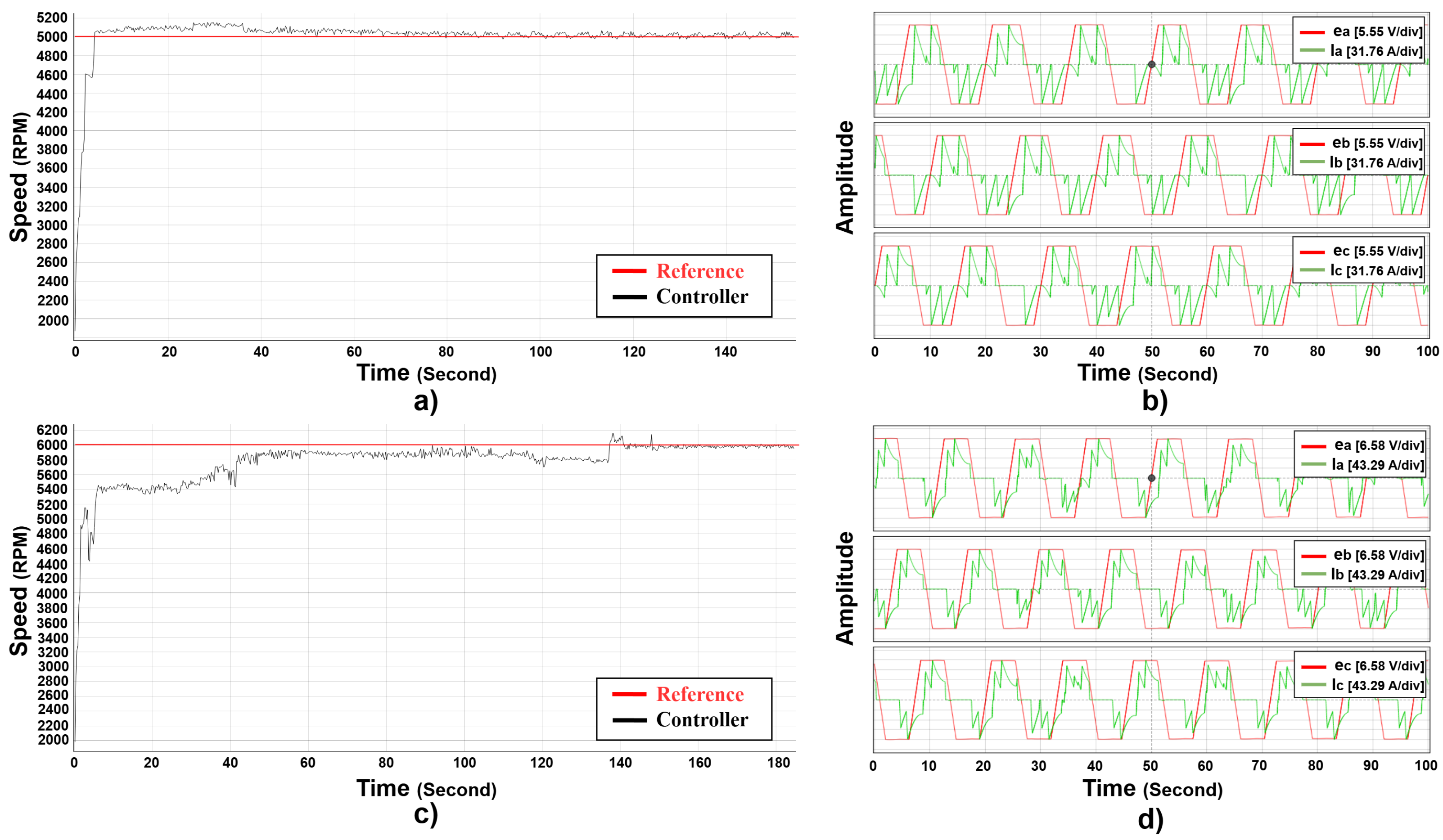 Energies 18 05056 g012
