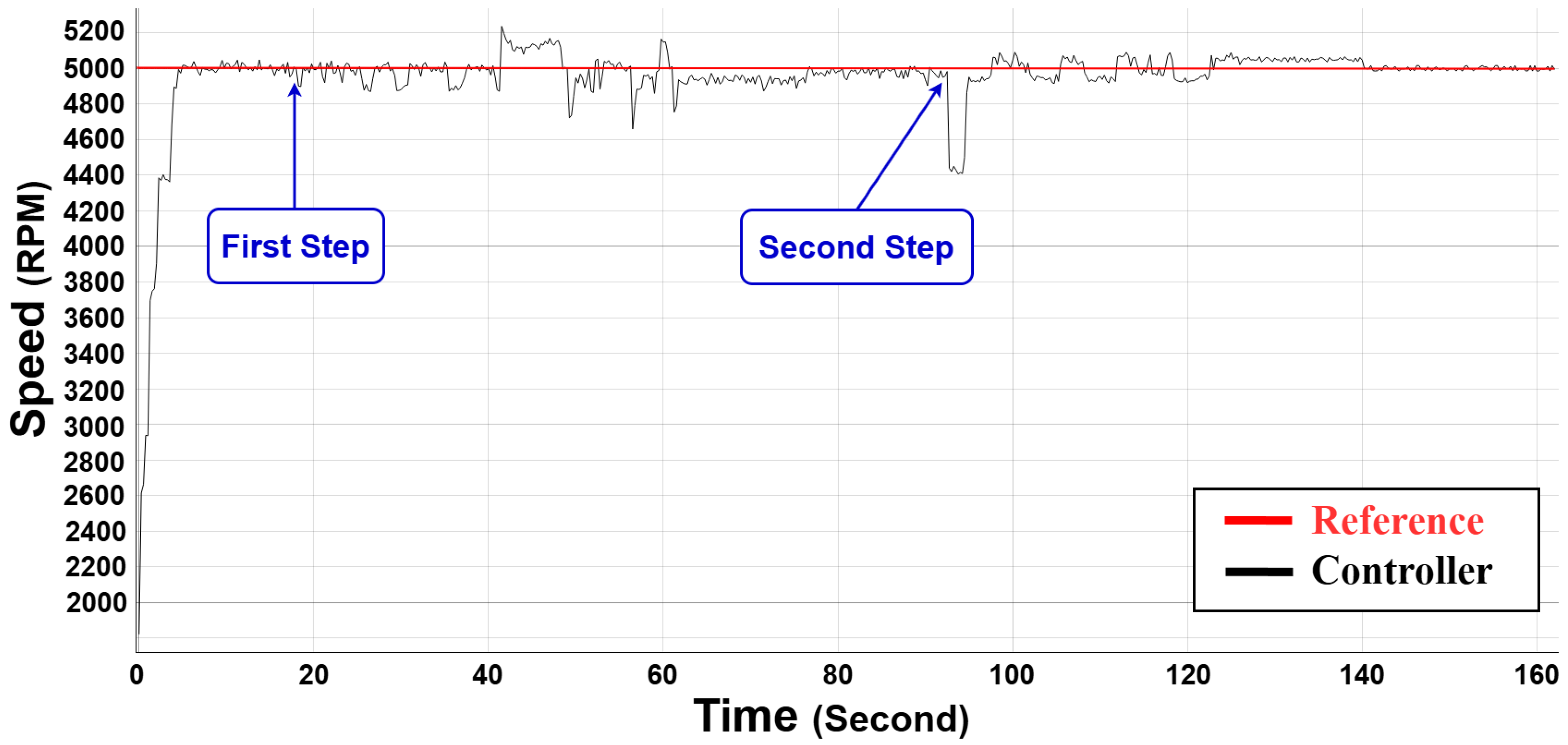 Energies 18 05056 g015