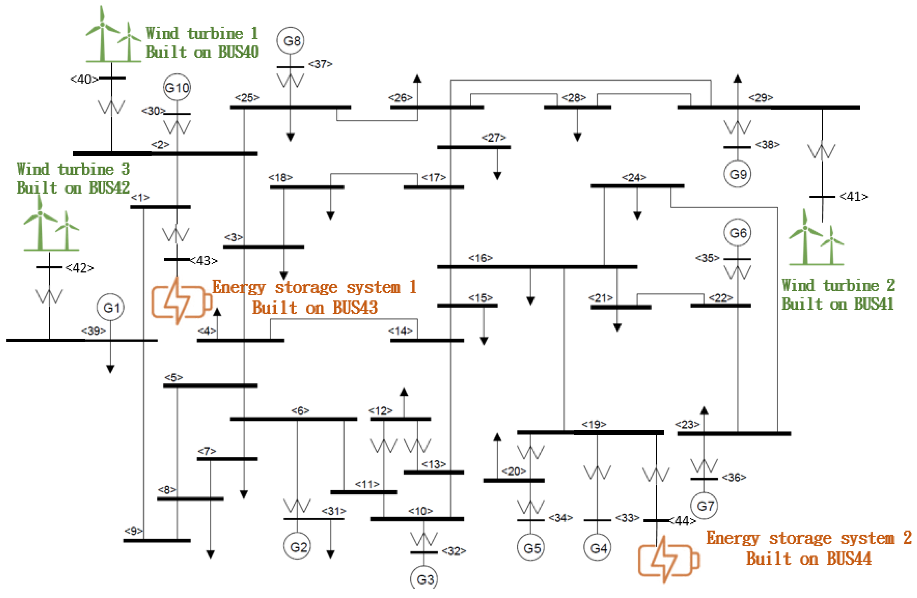 Energies 18 05057 g001