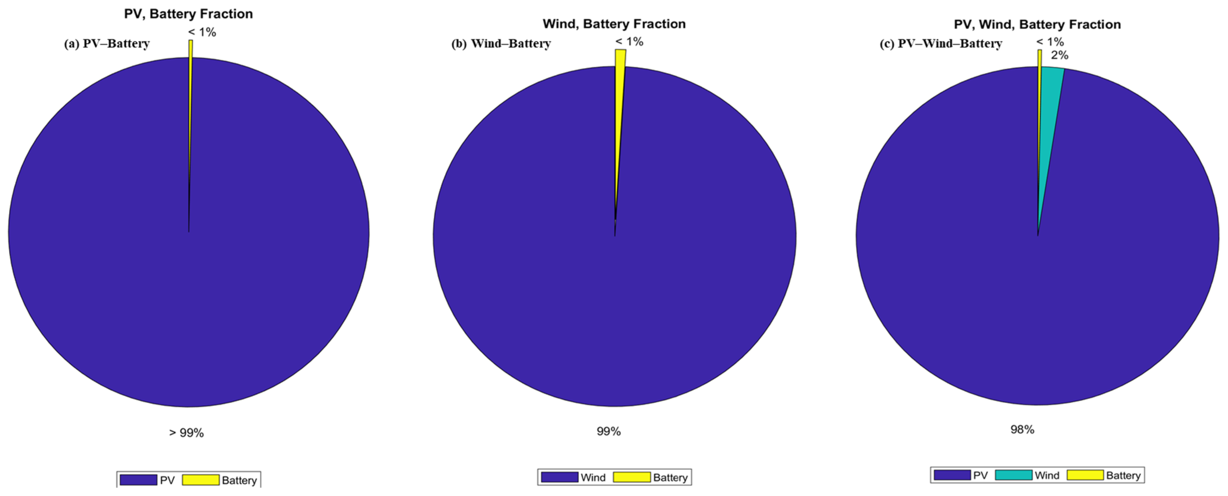 Energies 18 05058 g023